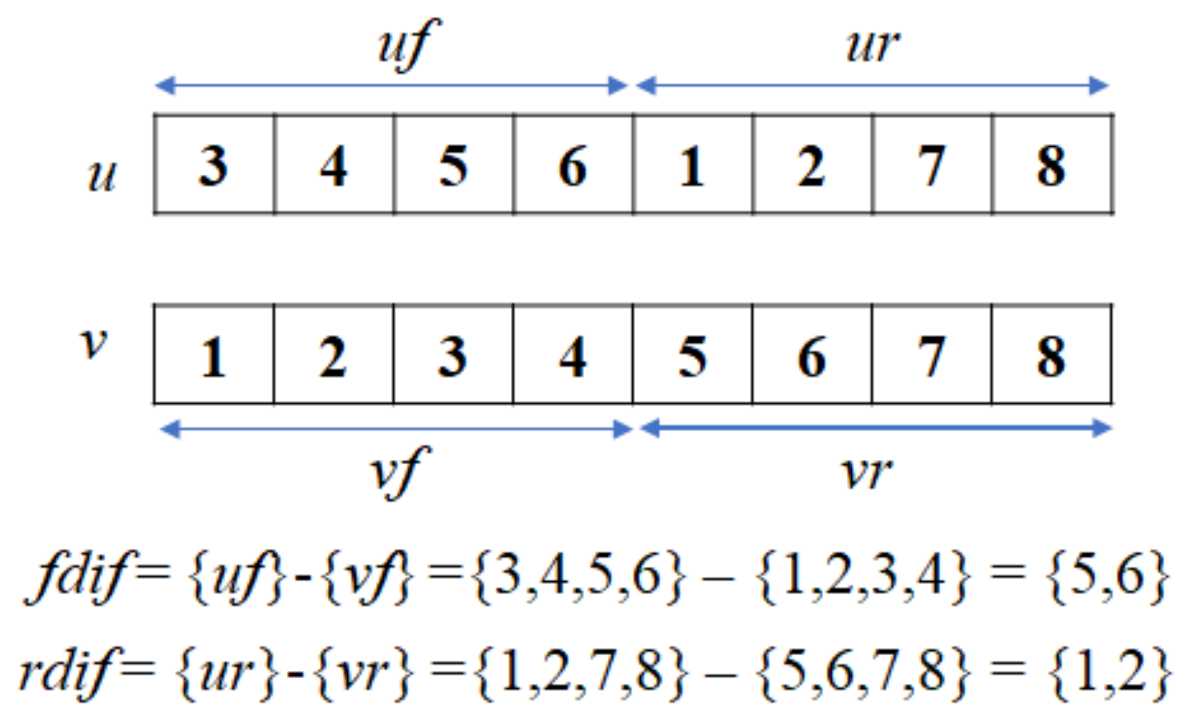 Symmetry 13 00844 g003
