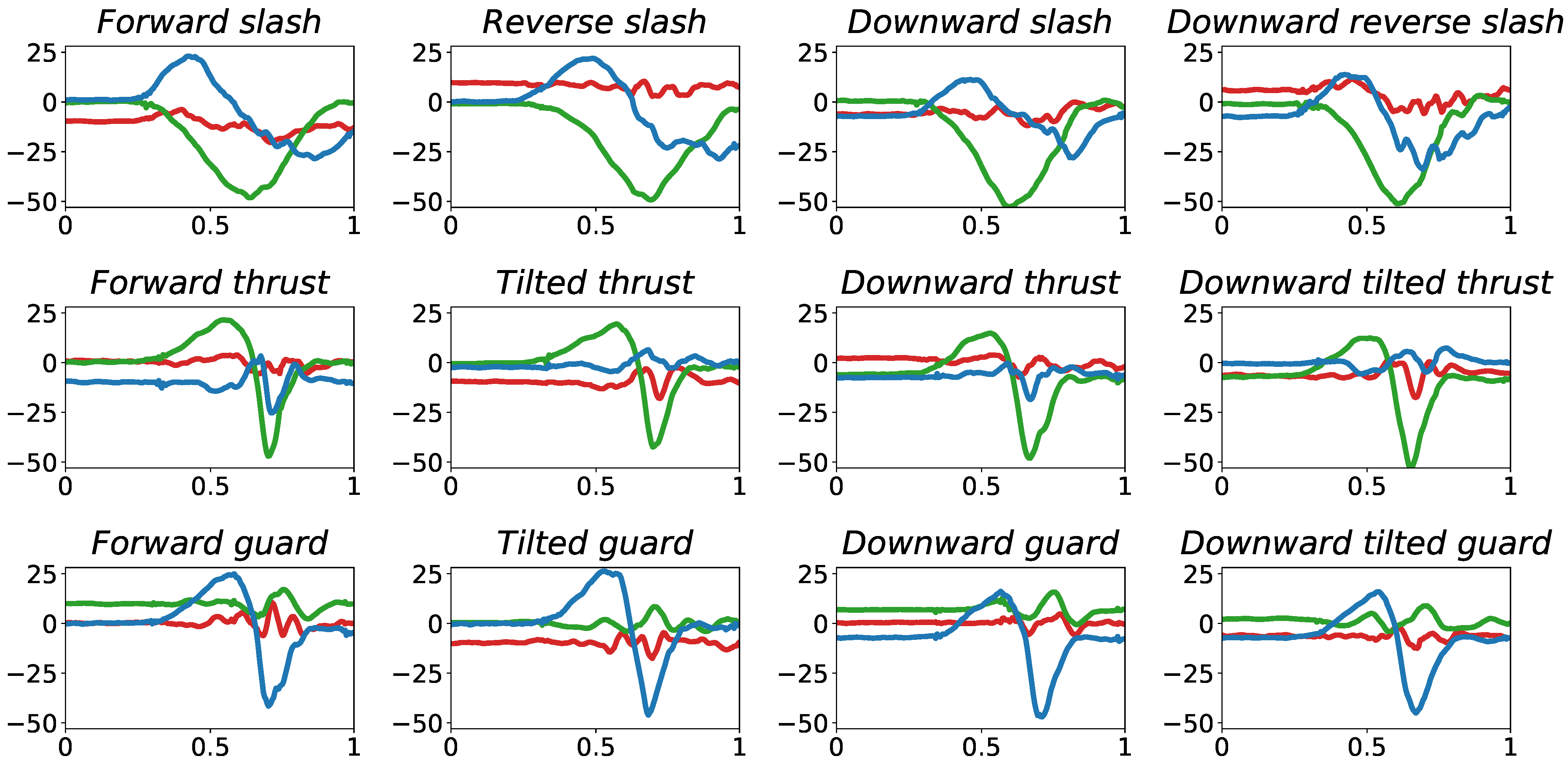 Symmetry 13 00845 g002