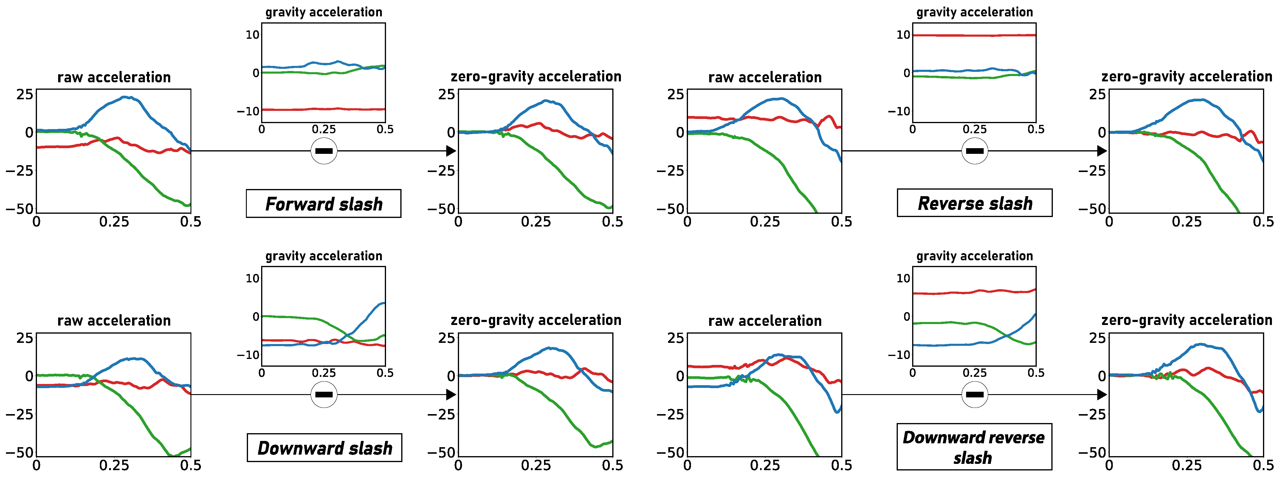 Symmetry 13 00845 g003