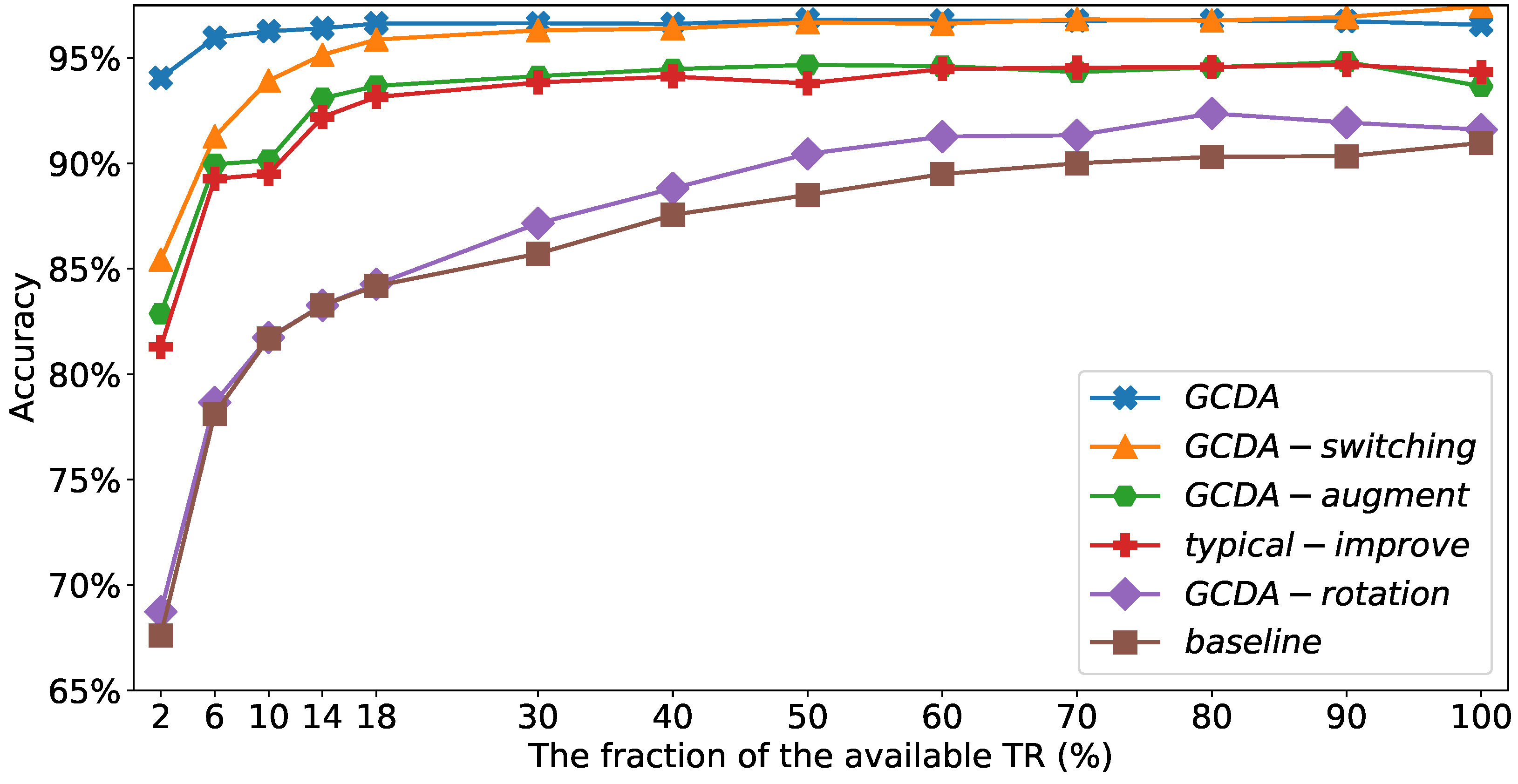 Symmetry 13 00845 g006
