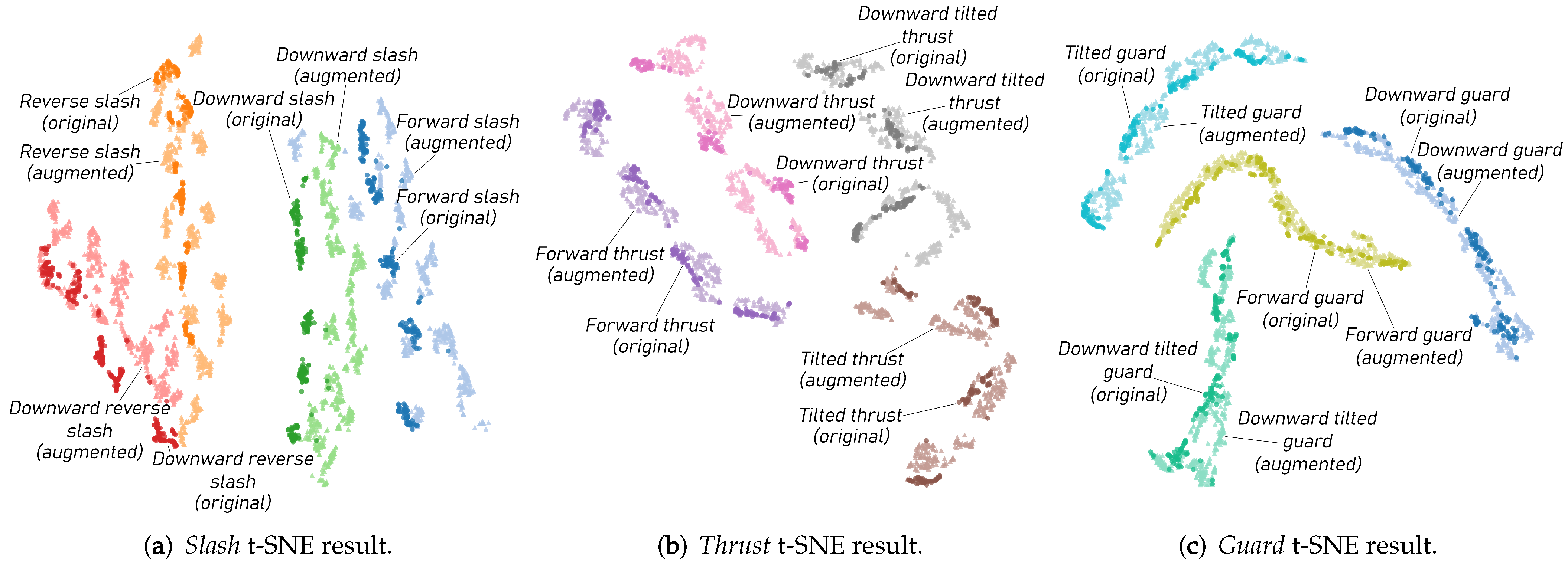 Symmetry 13 00845 g007