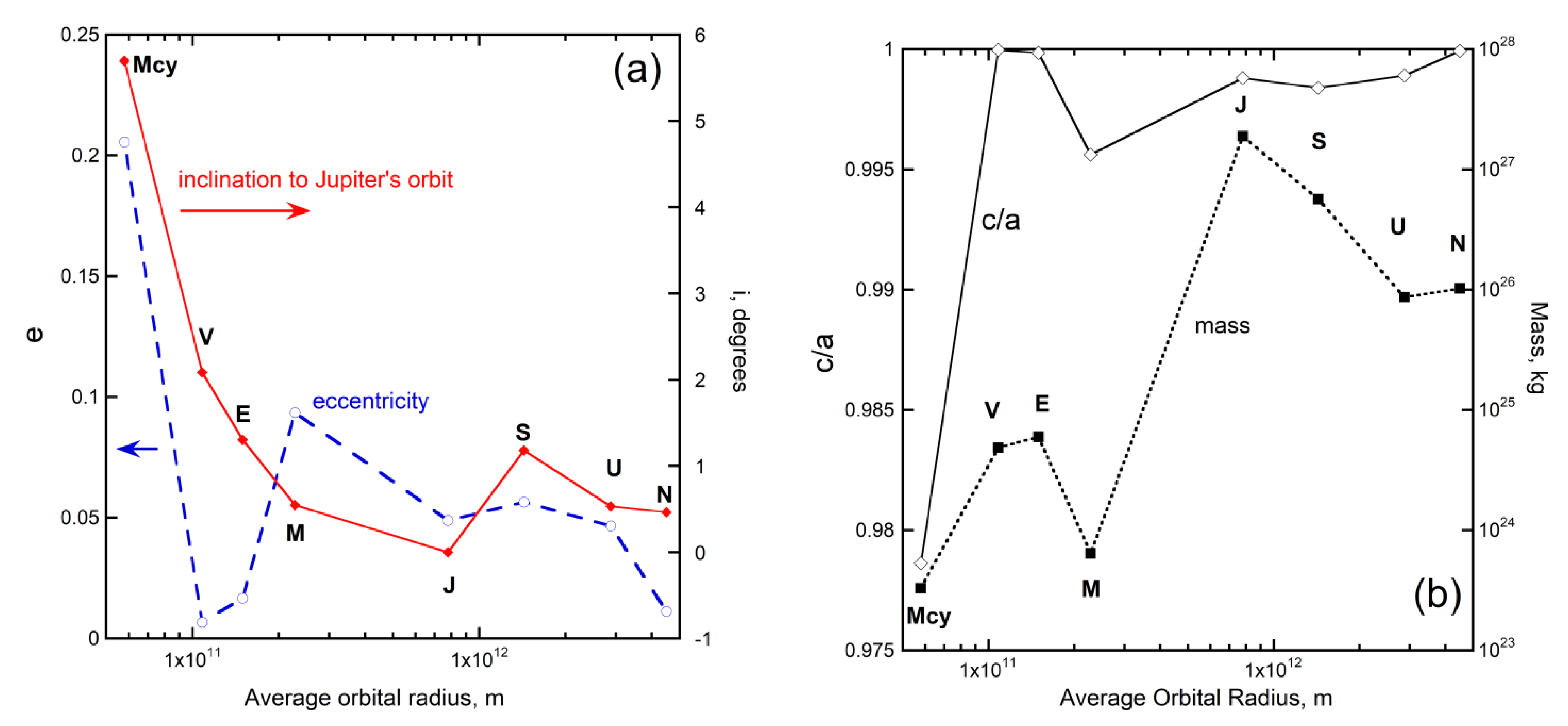 Symmetry 13 00846 g003 Symmetry 13 00846 g003