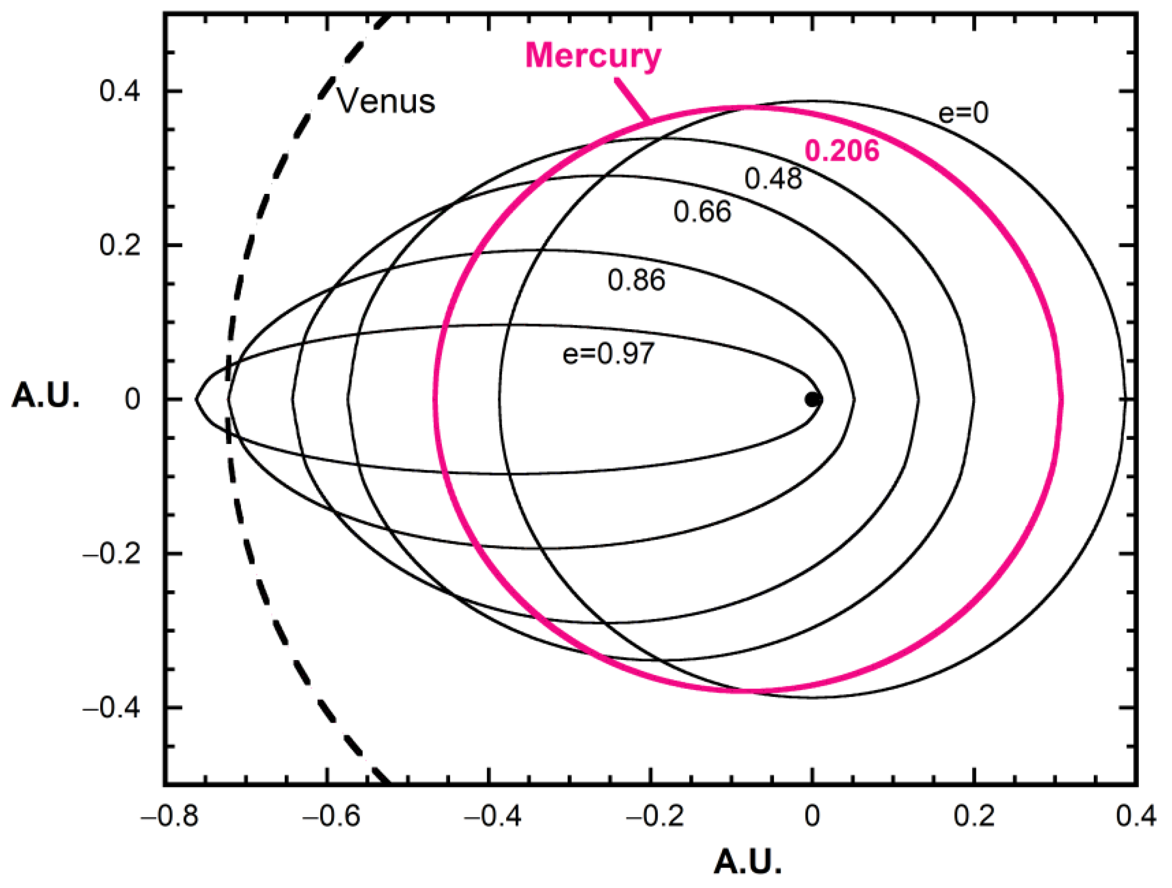 Symmetry 13 00846 g004 Symmetry 13 00846 g004