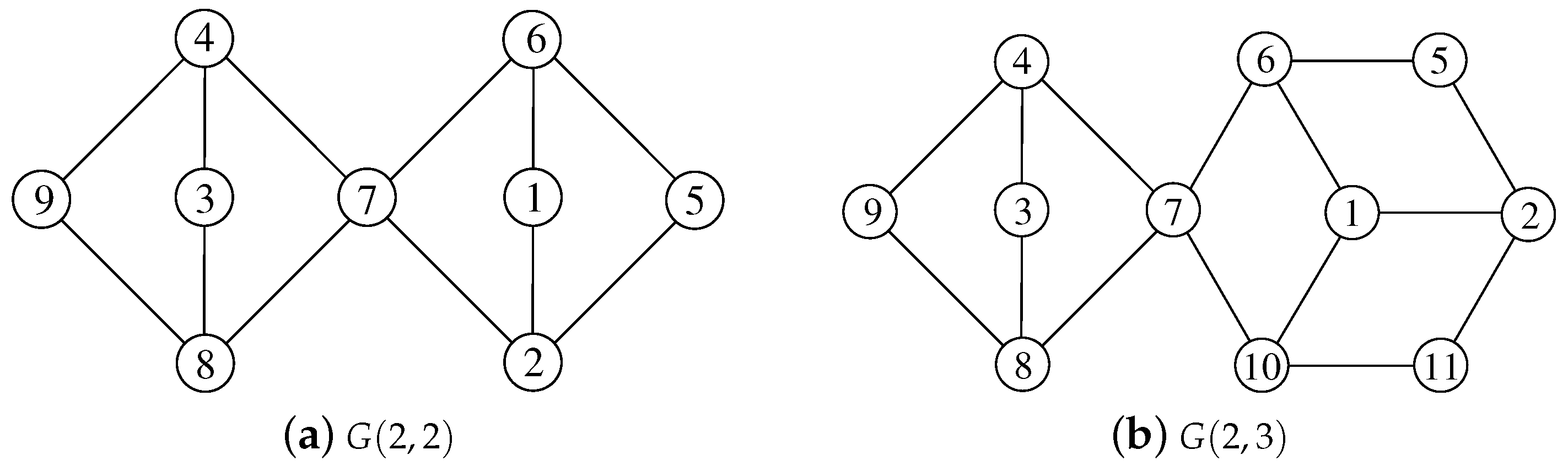 Symmetry 13 00849 g001