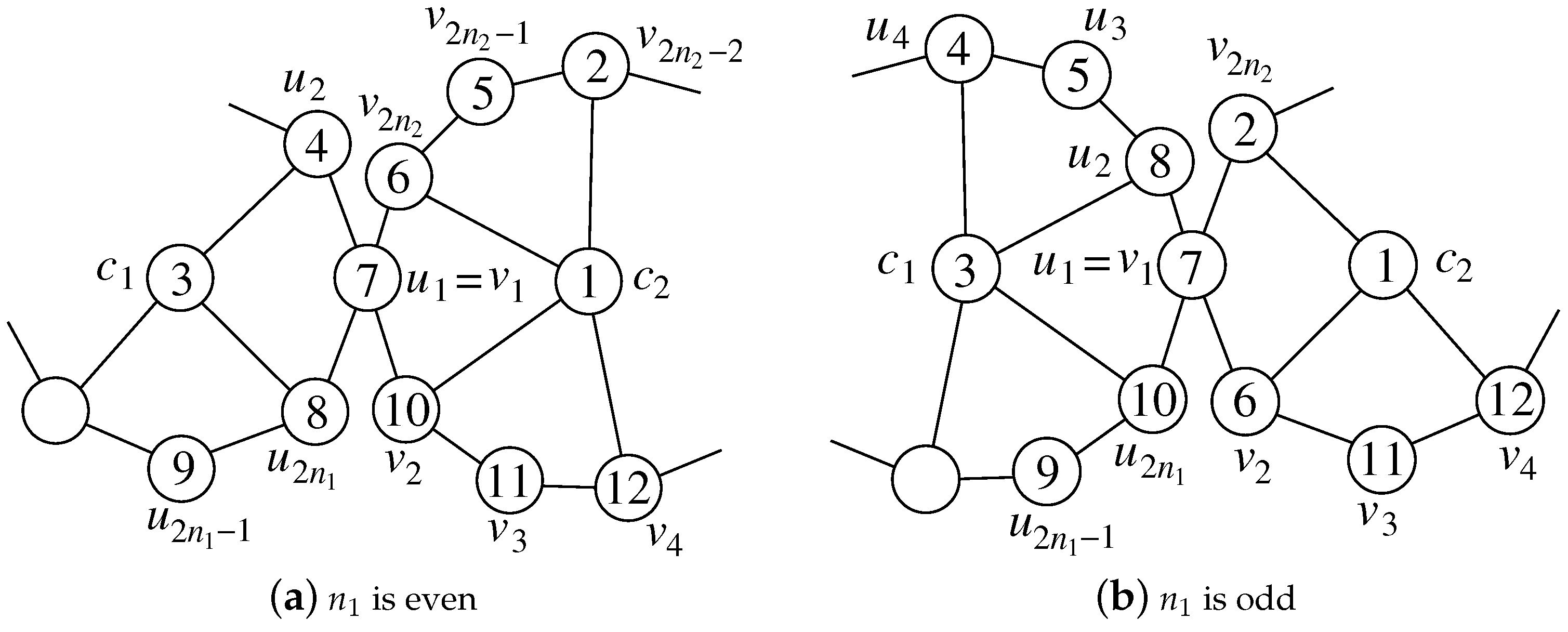 Symmetry 13 00849 g002