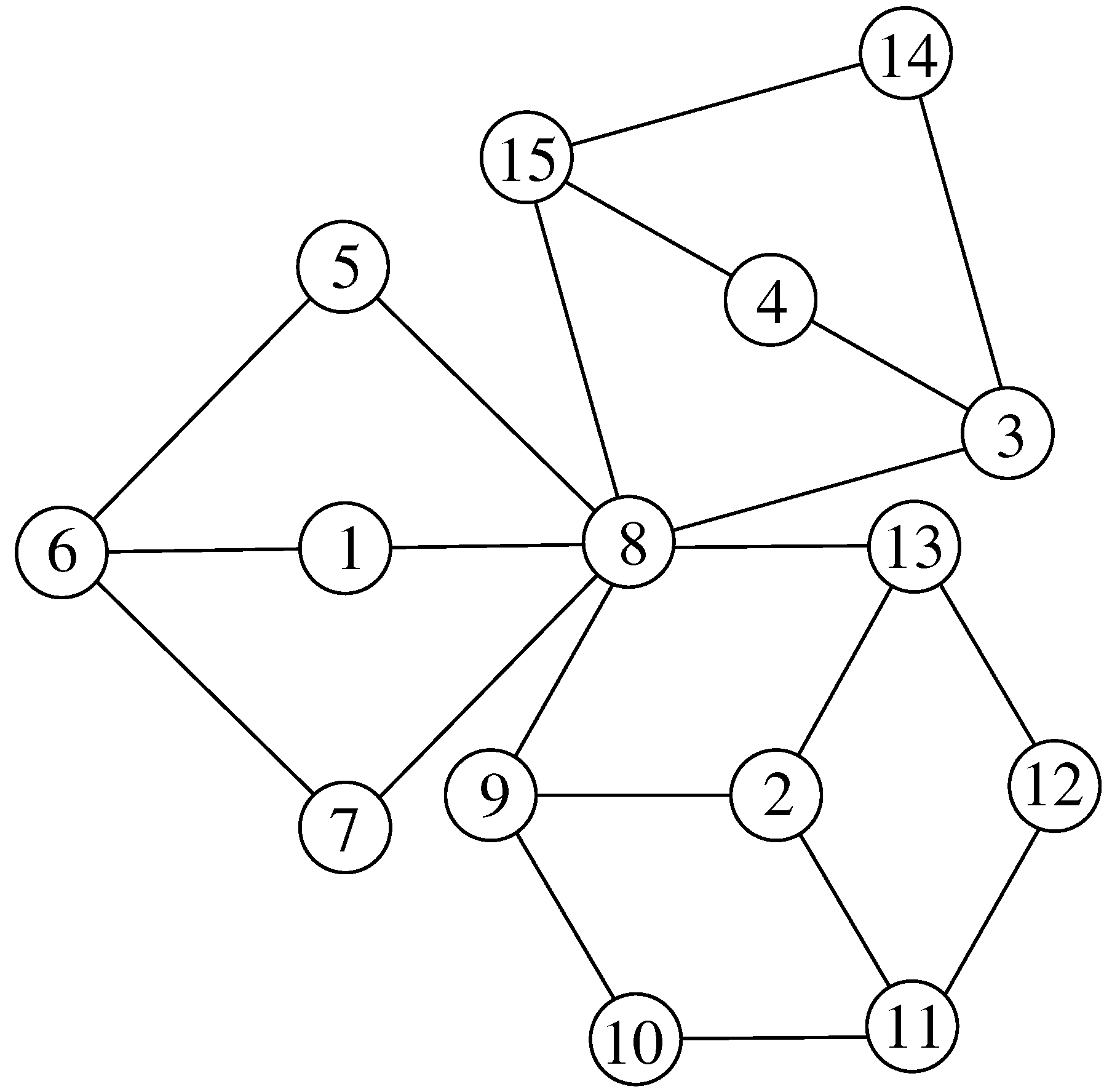 Symmetry 13 00849 g006