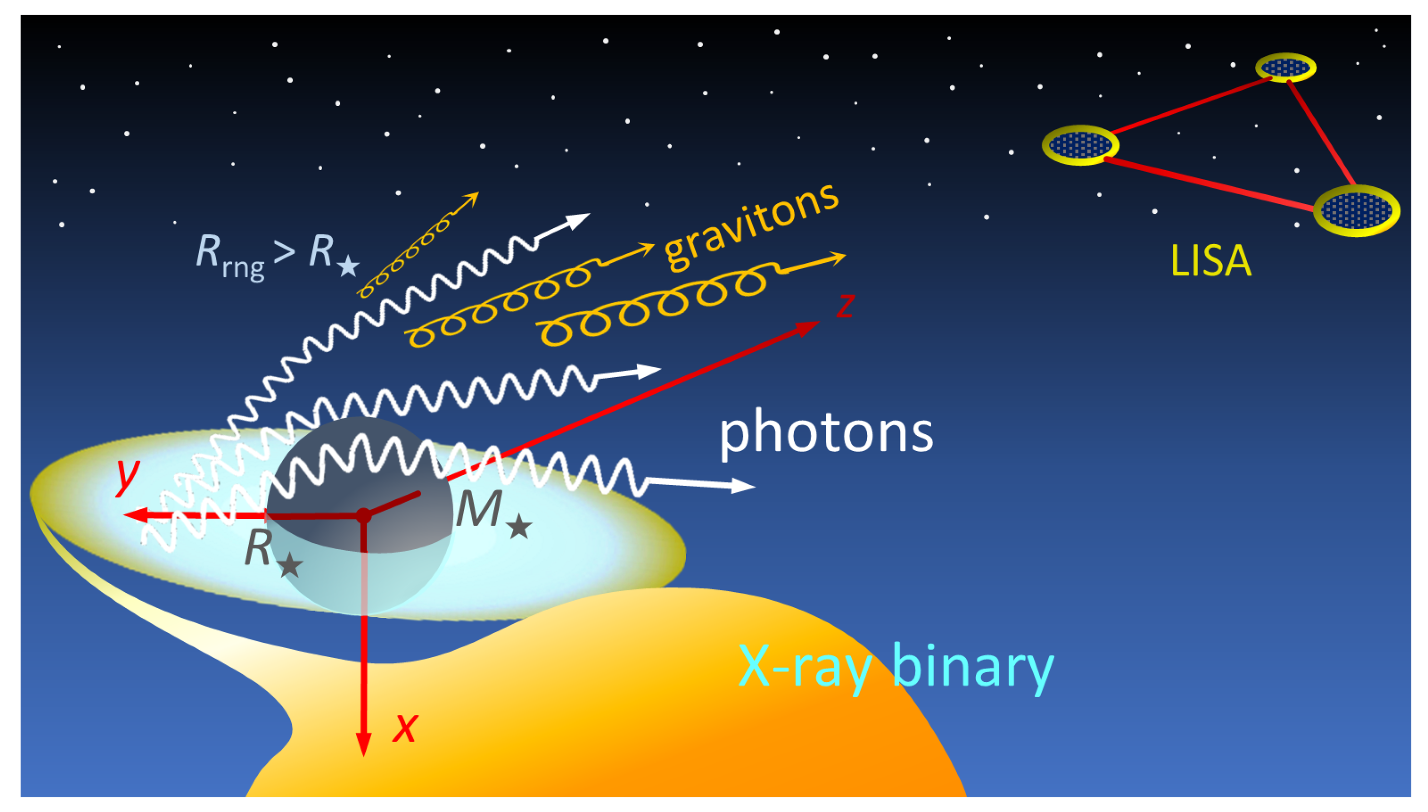 Symmetry 13 00852 g001