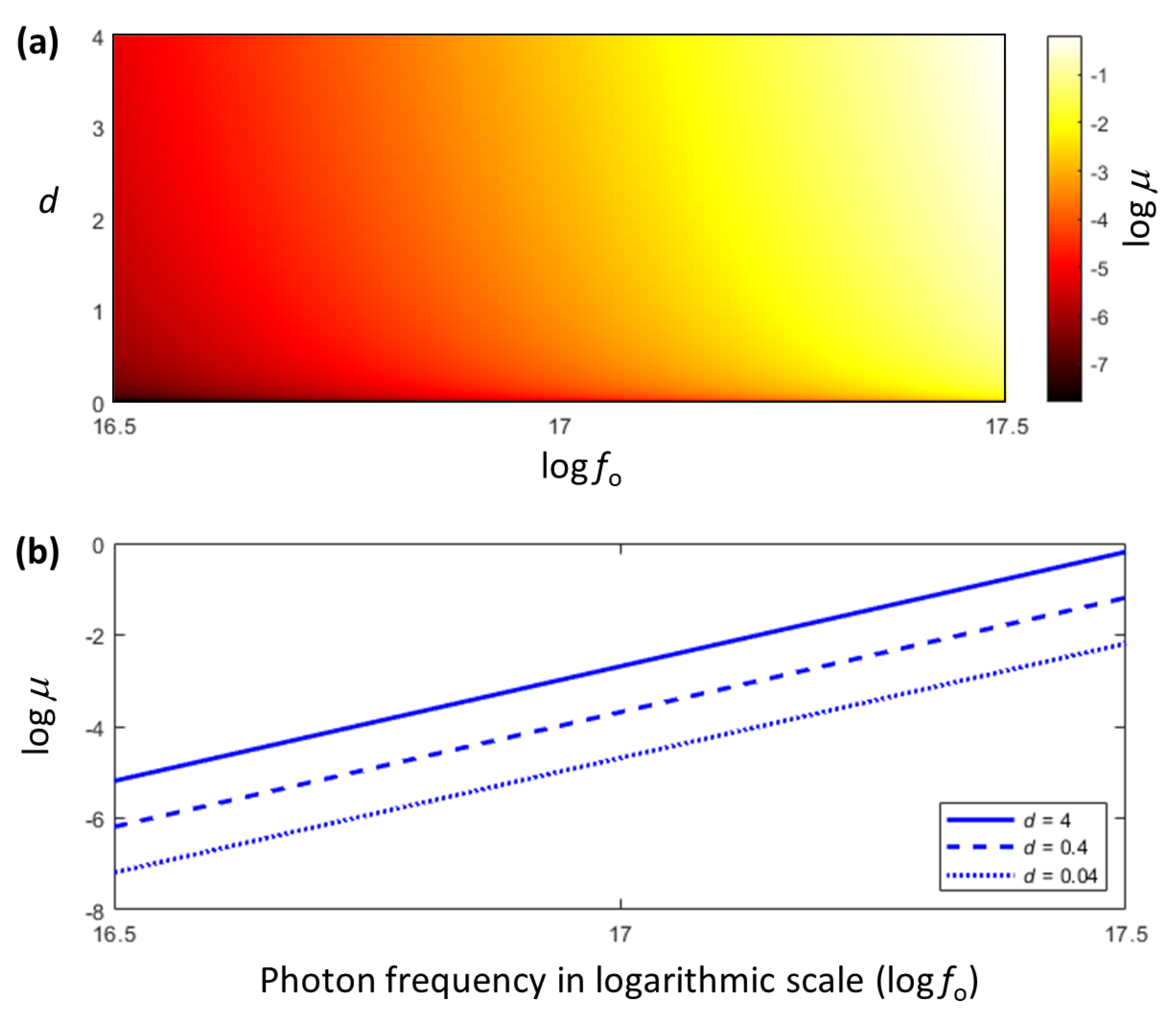 Symmetry 13 00852 g002