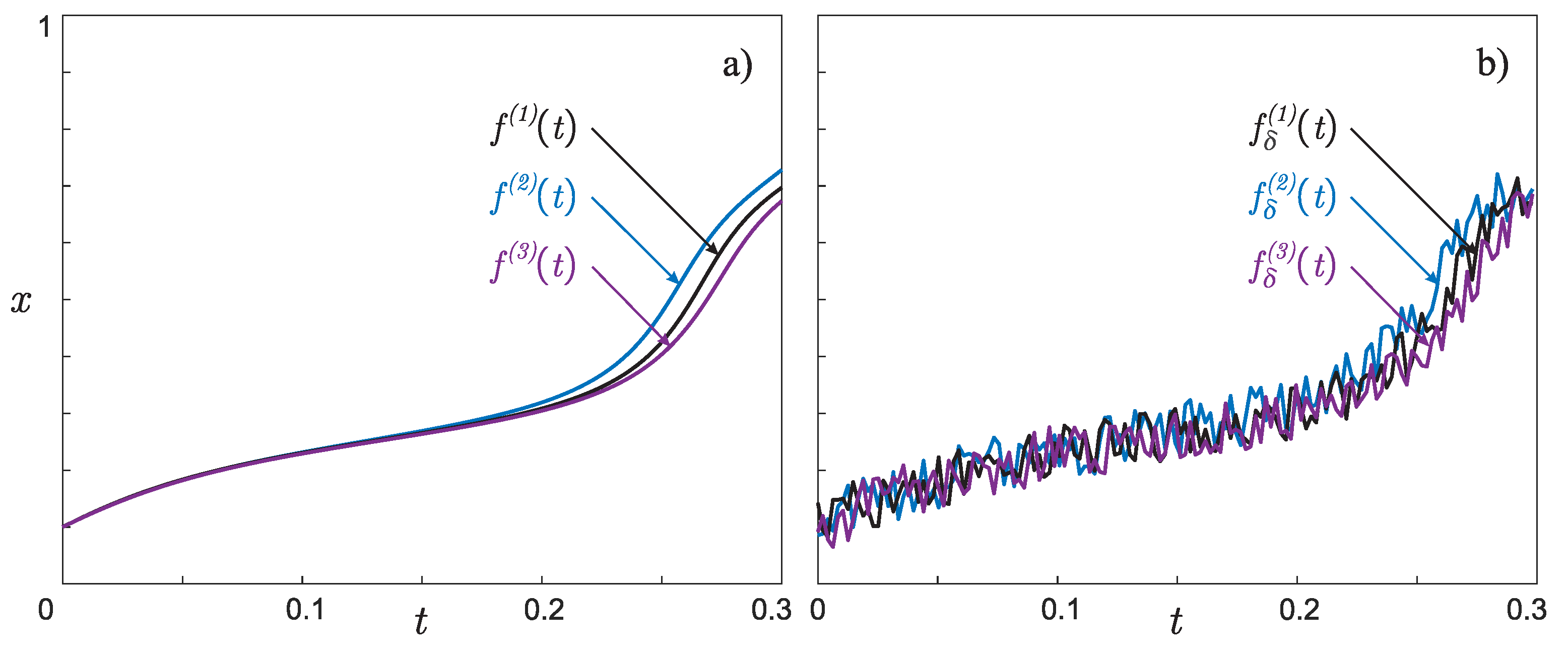 Symmetry 13 00860 g002