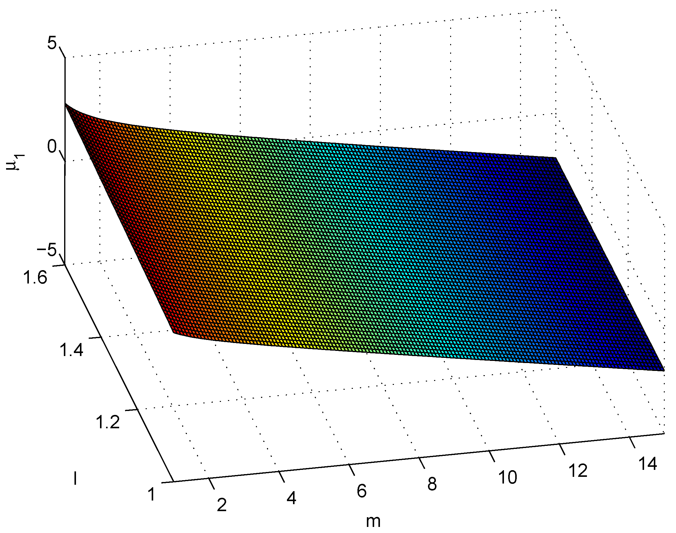 Symmetry 13 00863 g001 Symmetry 13 00863 g001