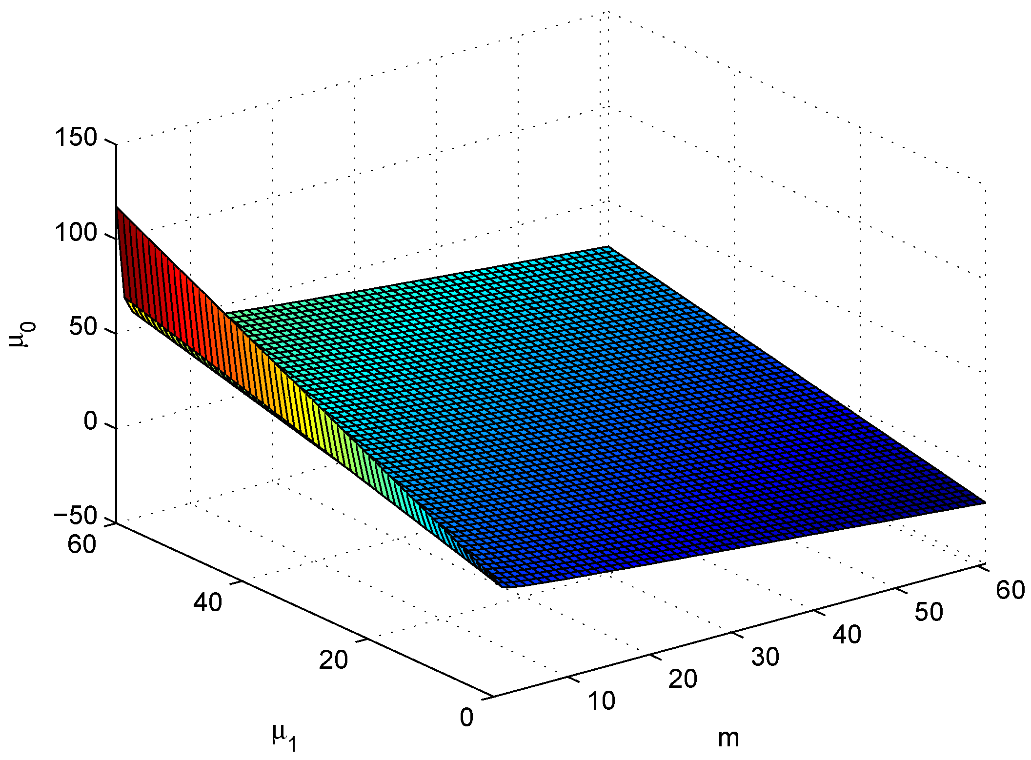 Symmetry 13 00863 g005 Symmetry 13 00863 g005