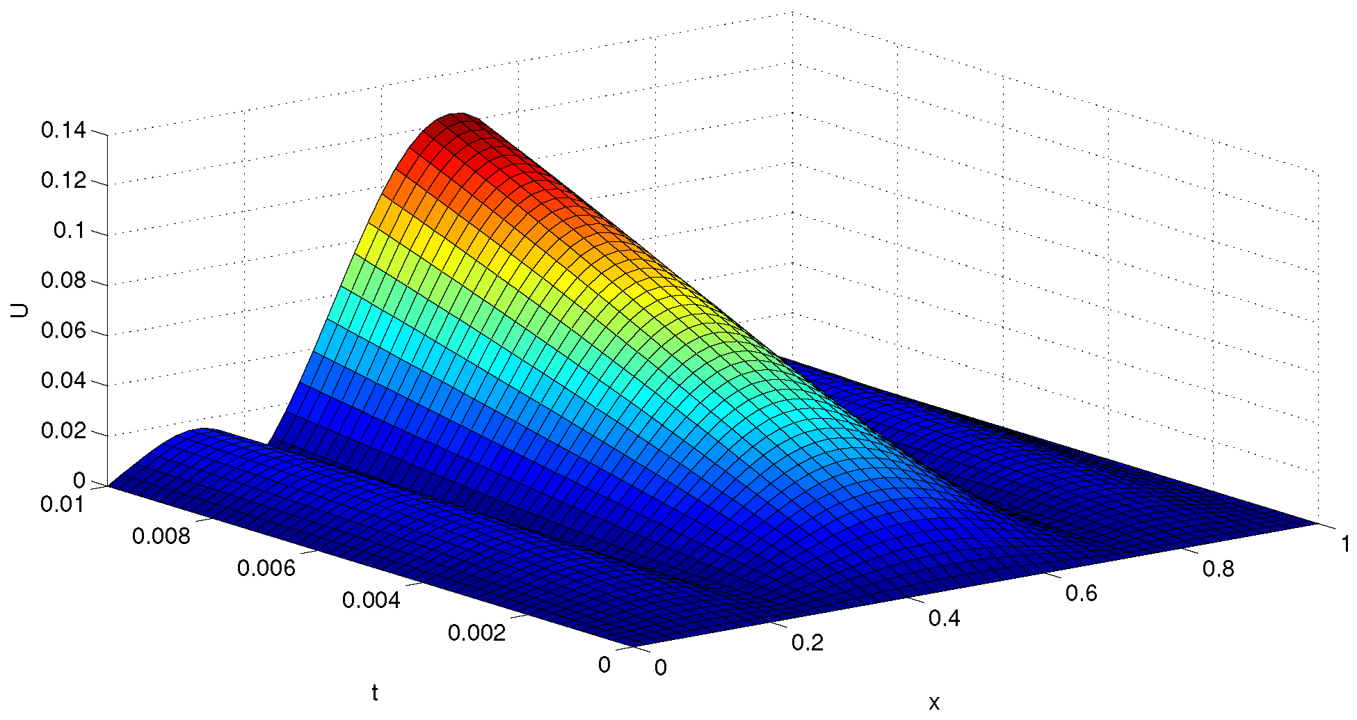 Symmetry 13 00863 g008 Symmetry 13 00863 g008