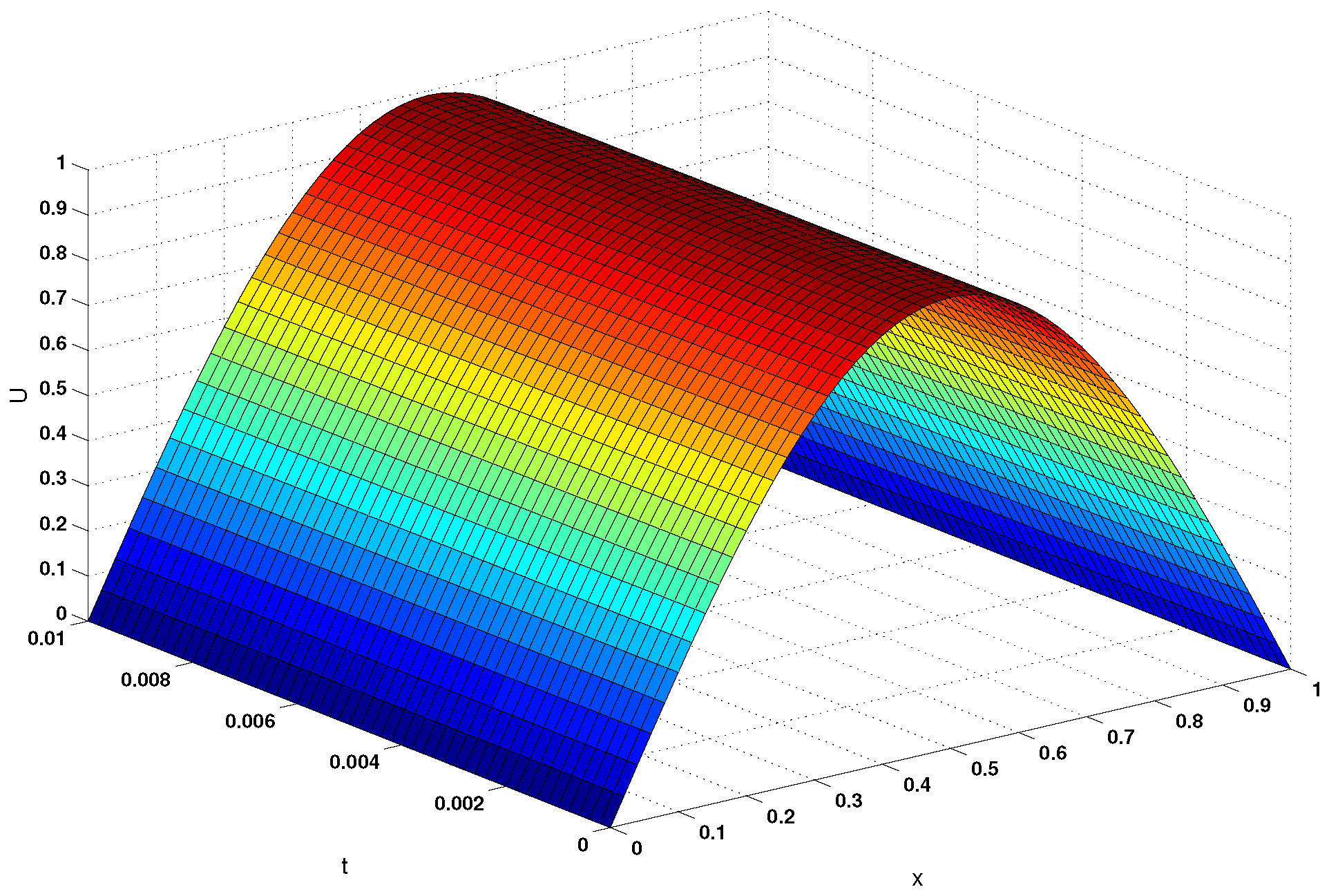 Symmetry 13 00863 g009 Symmetry 13 00863 g009