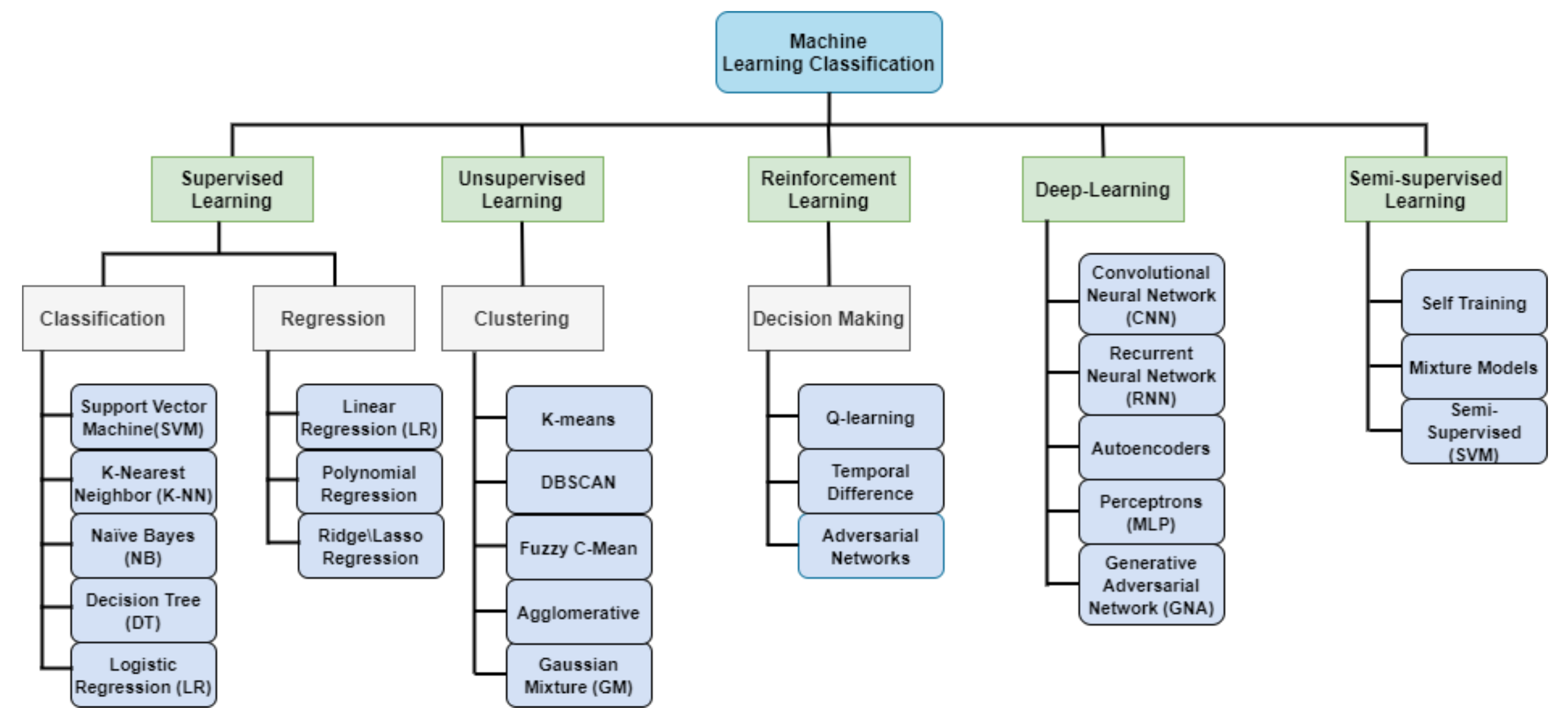 Symmetry 13 00866 g008