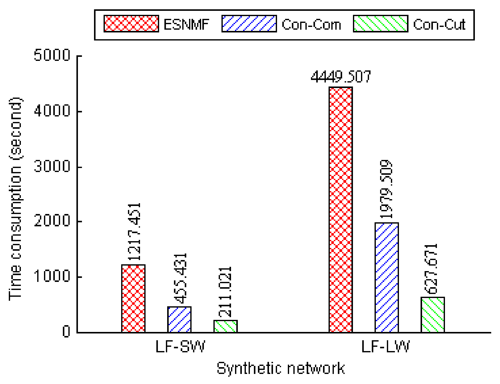 Symmetry 13 00869 g004