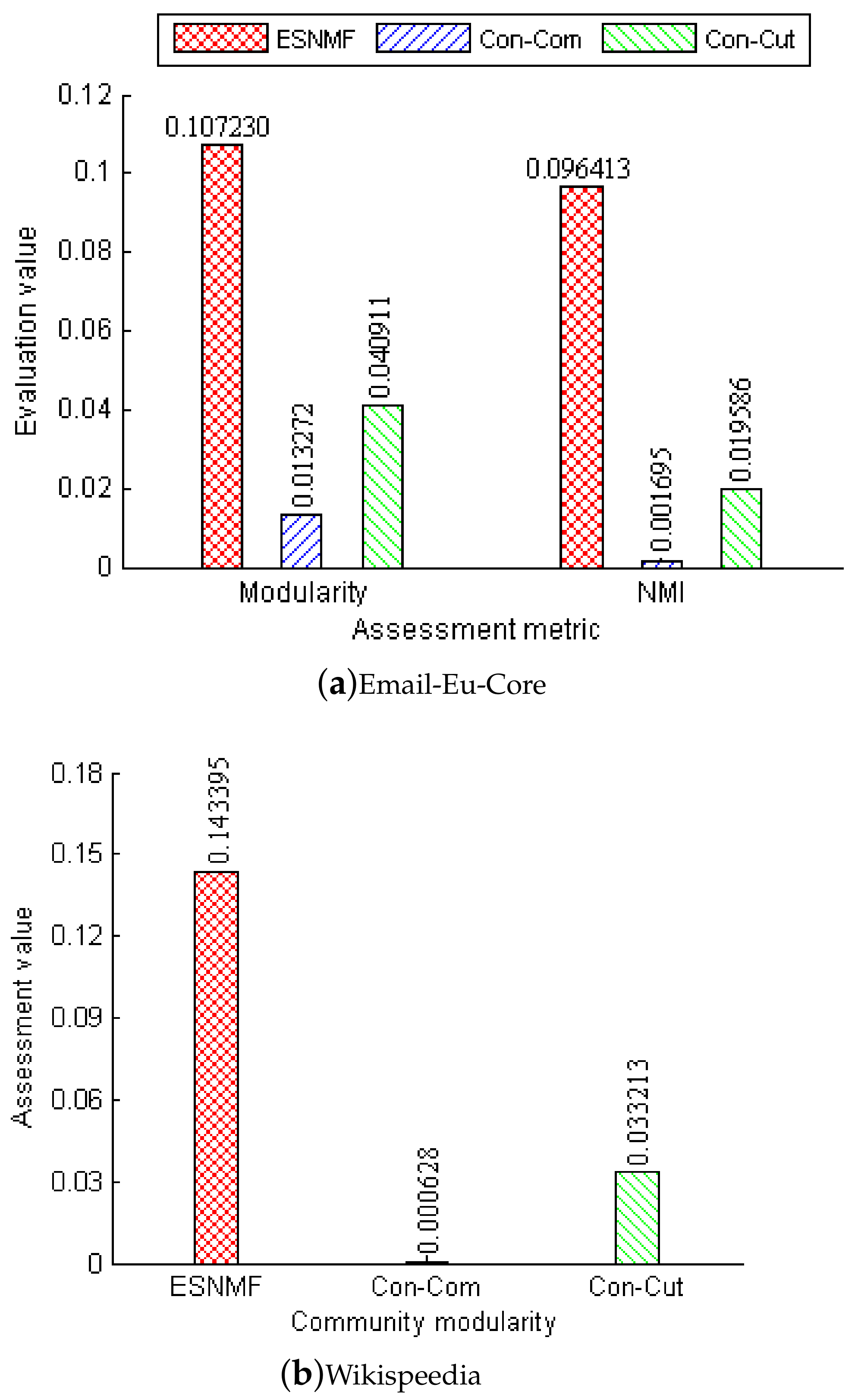 Symmetry 13 00869 g005