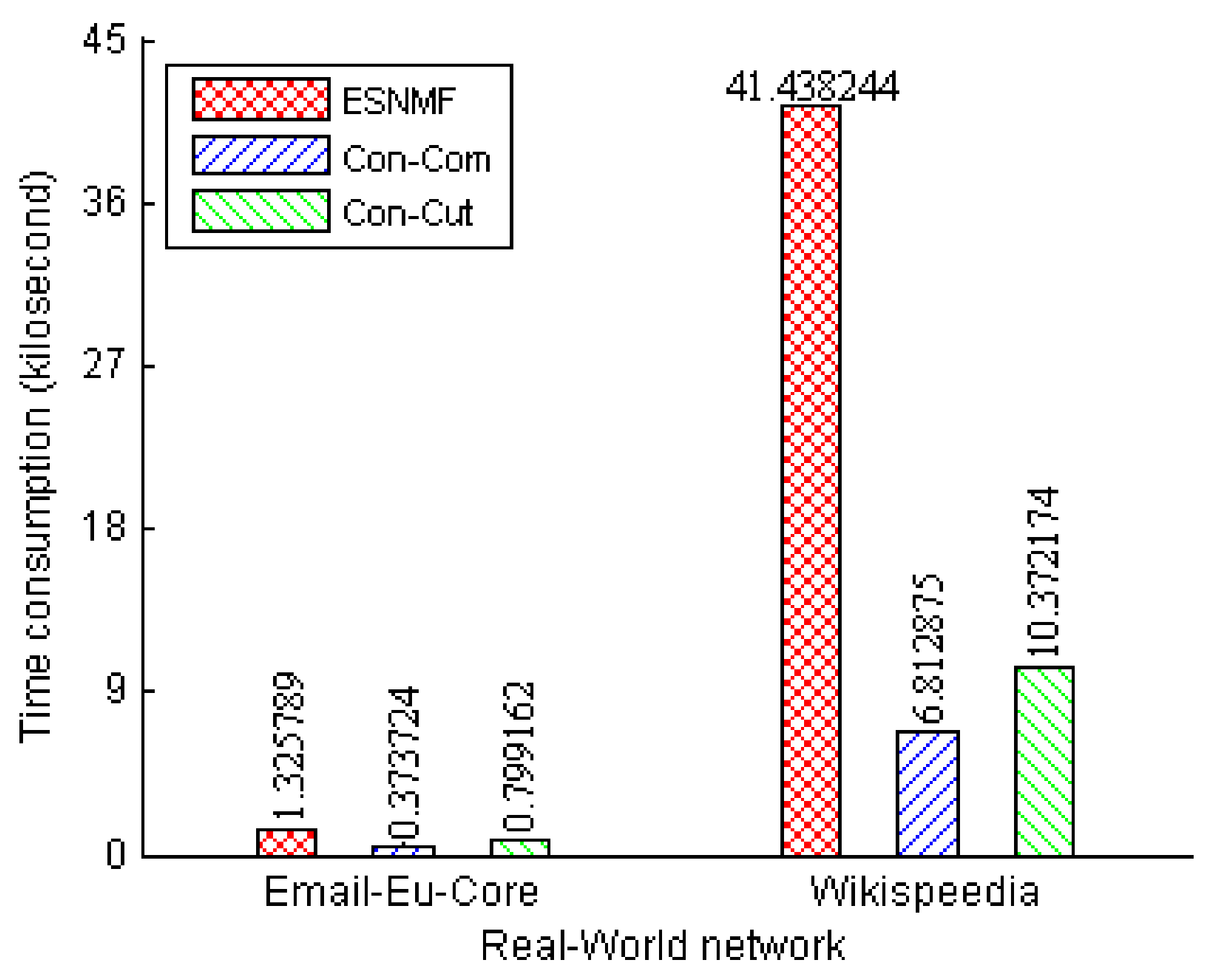 Symmetry 13 00869 g006