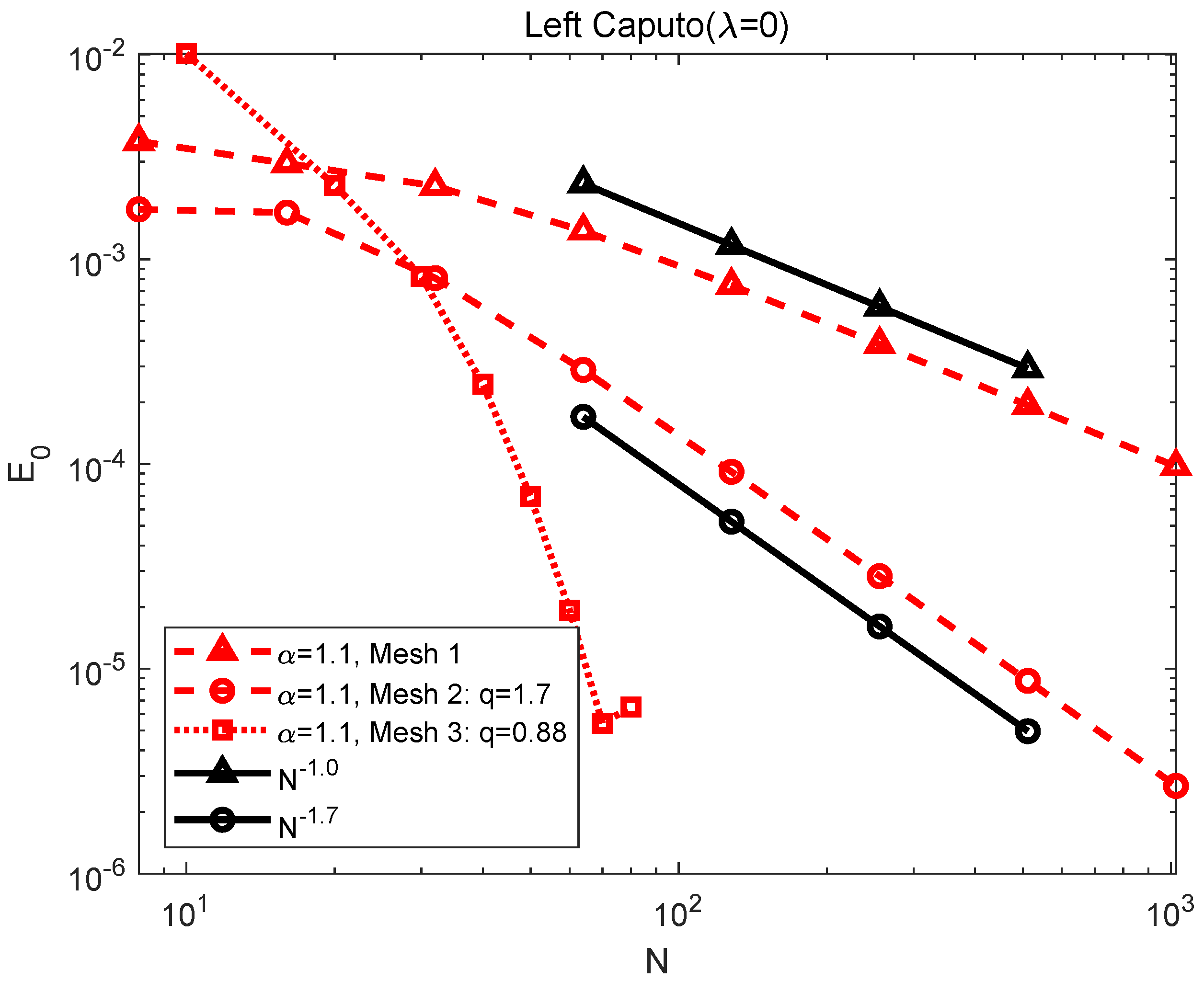 Symmetry 13 00872 g005