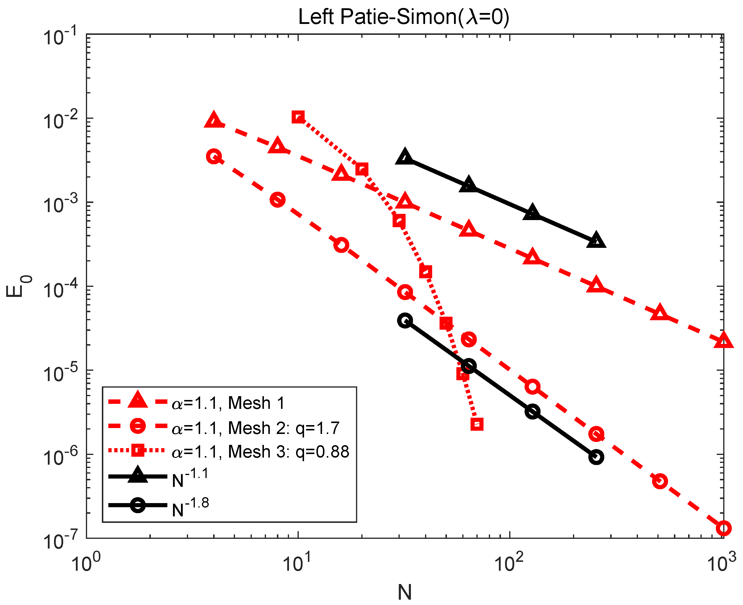 Symmetry 13 00872 g006