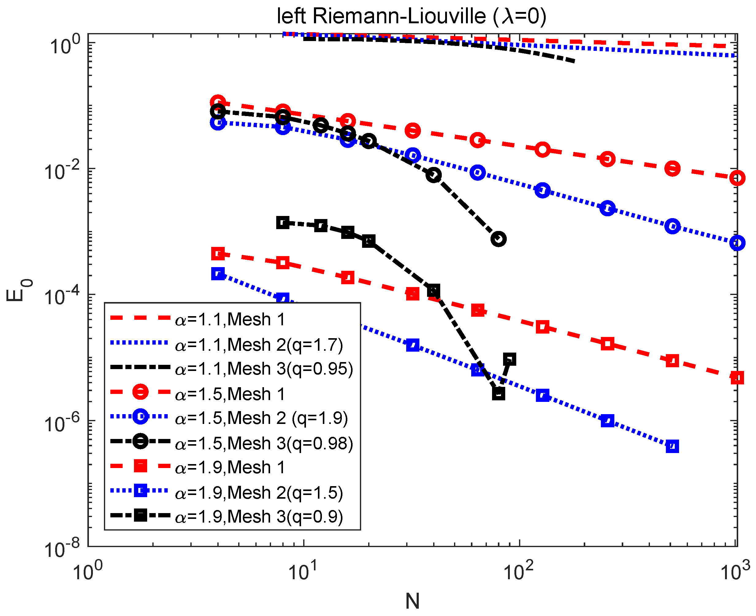 Symmetry 13 00872 g008