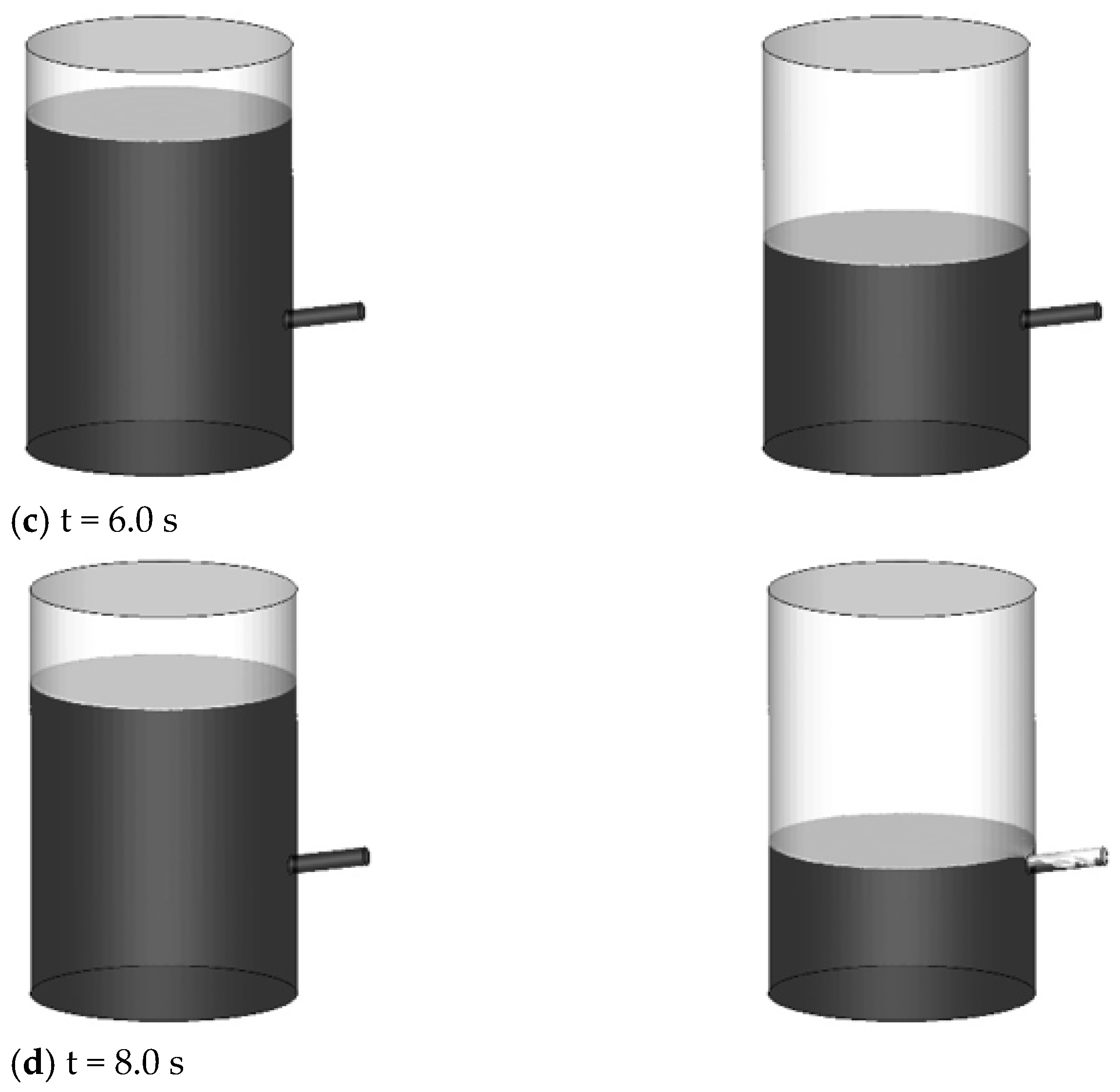 Symmetry 13 00875 g005b