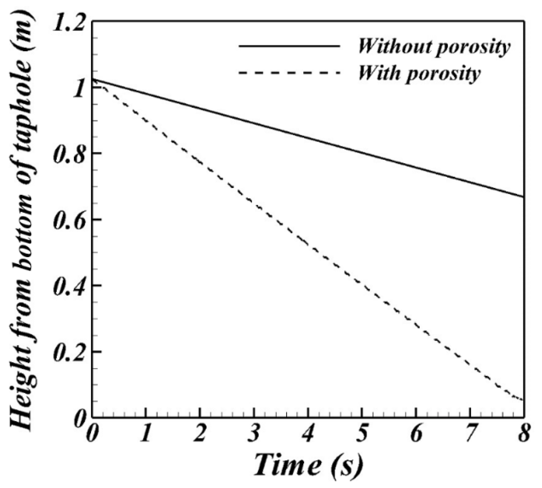 Symmetry 13 00875 g007