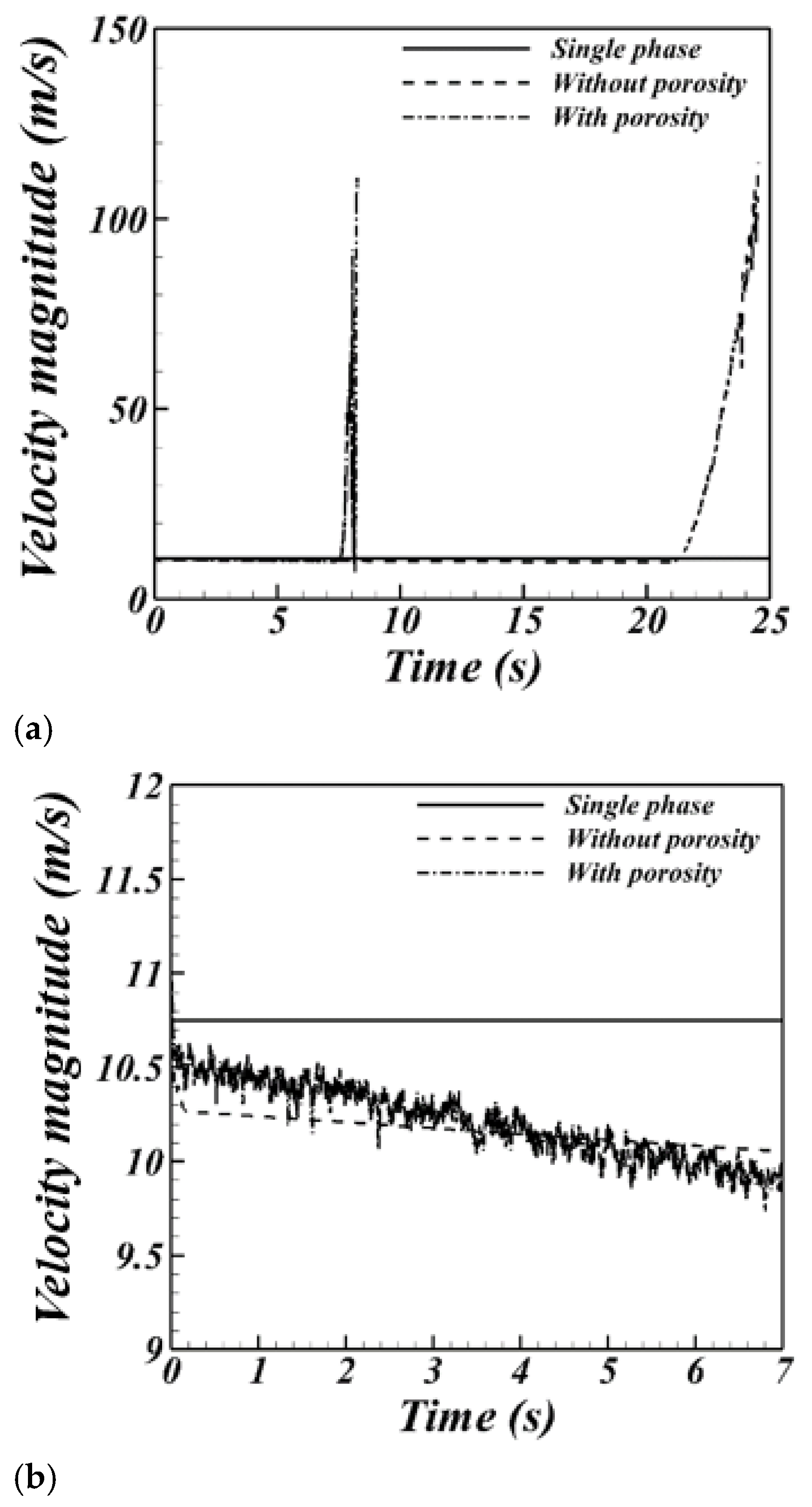 Symmetry 13 00875 g009a