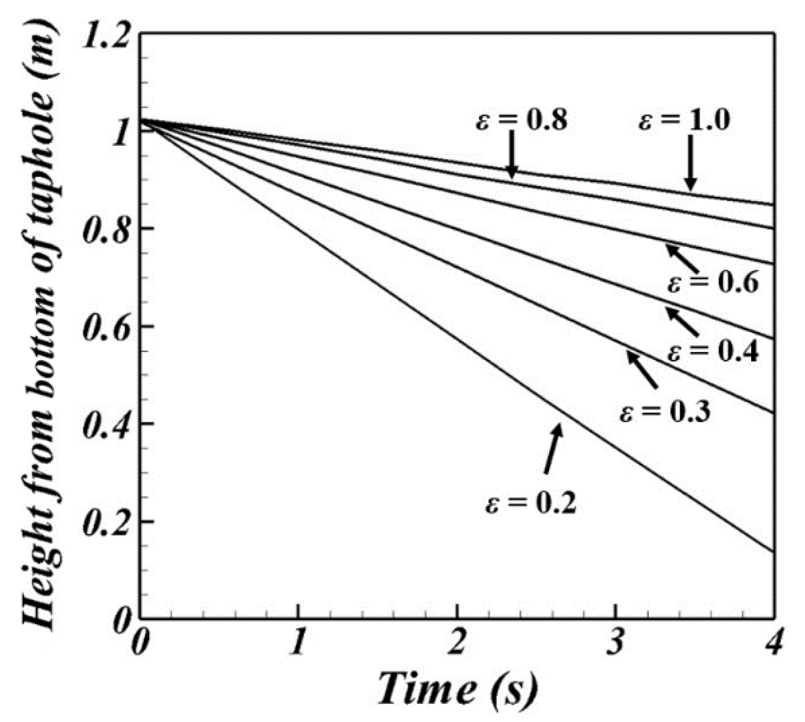 Symmetry 13 00875 g011