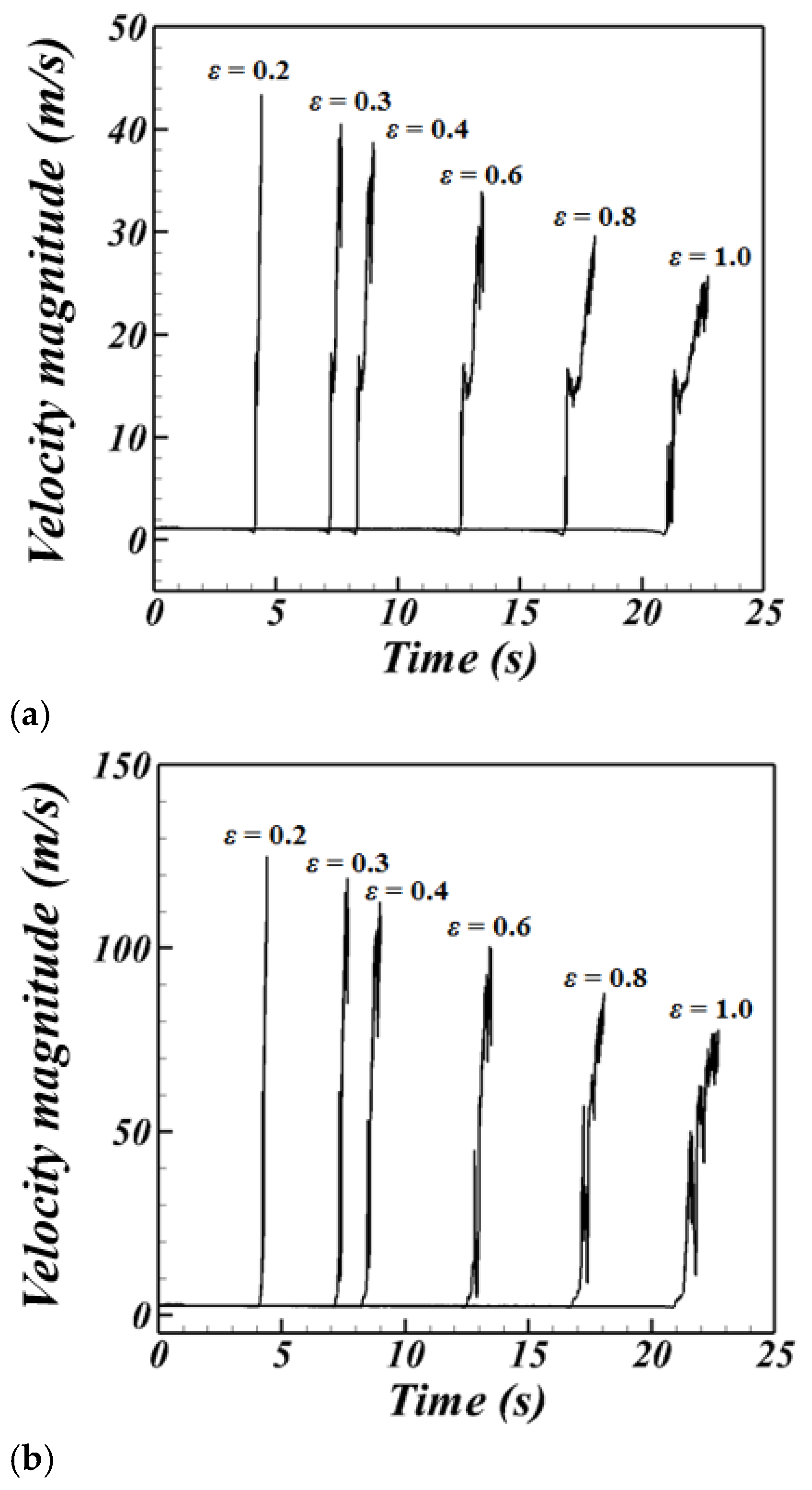 Symmetry 13 00875 g014a