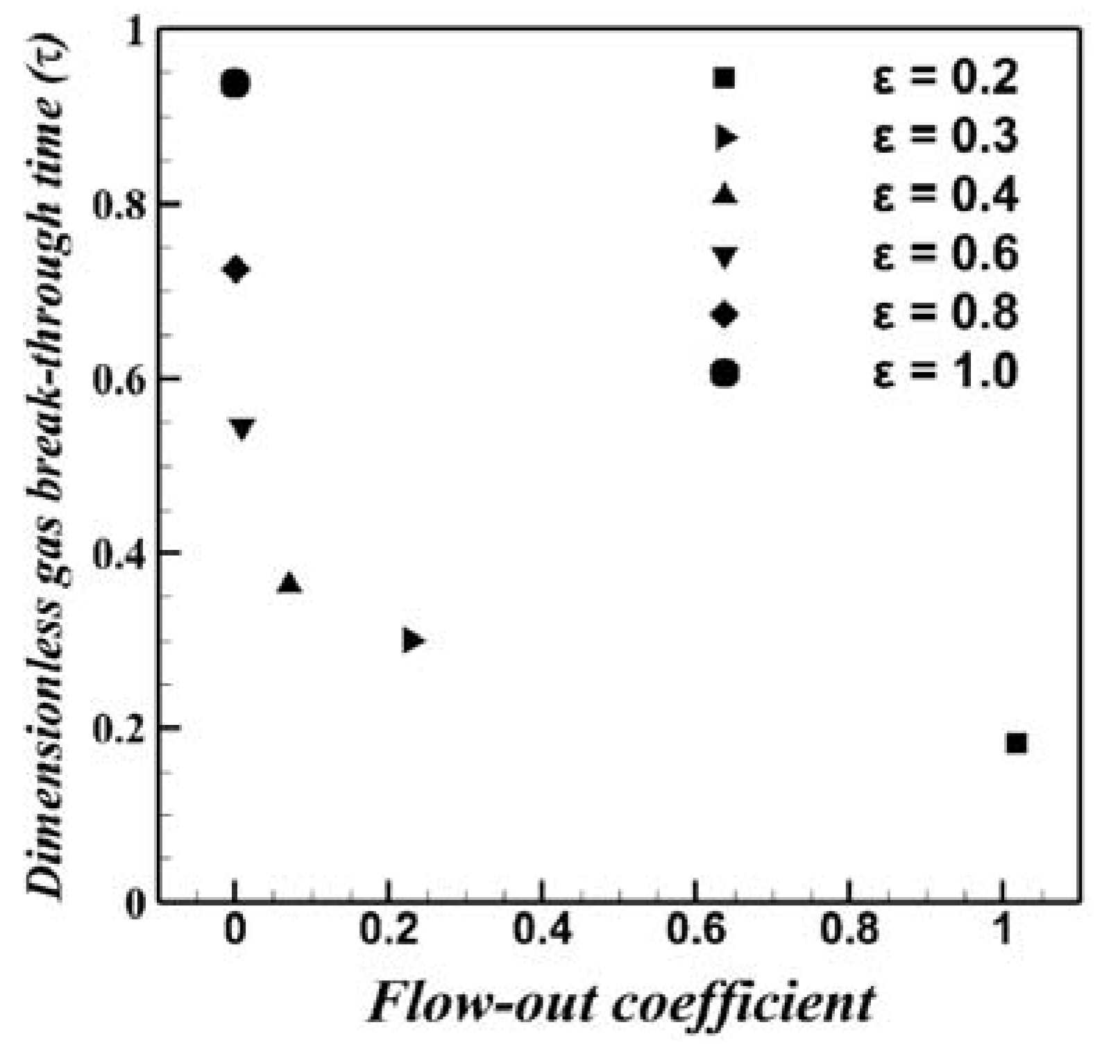 Symmetry 13 00875 g016