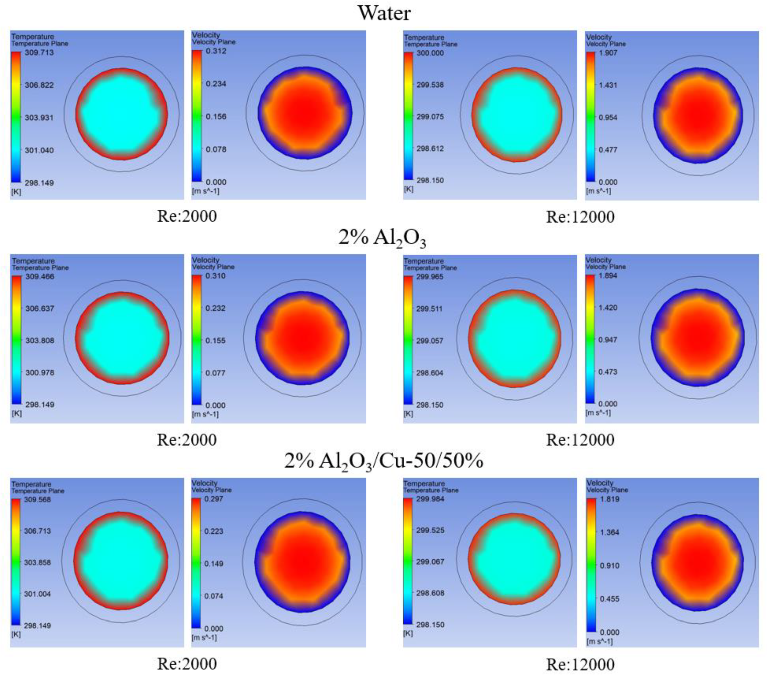 Symmetry 13 00876 g009