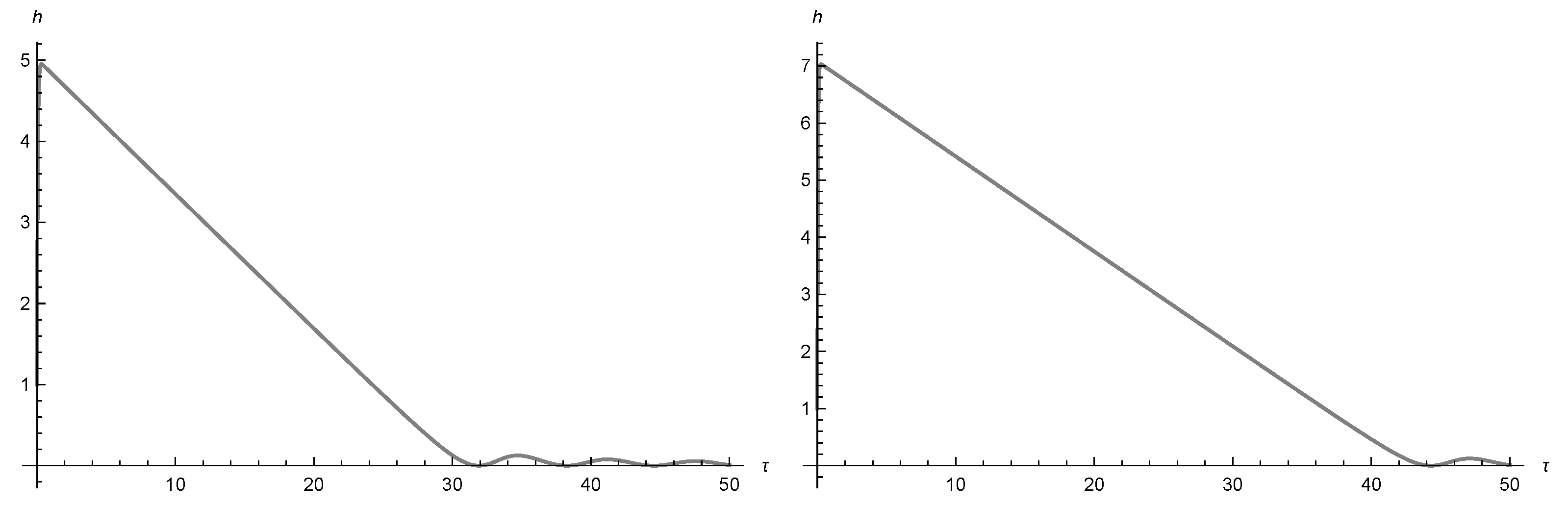 Symmetry 13 00877 g001