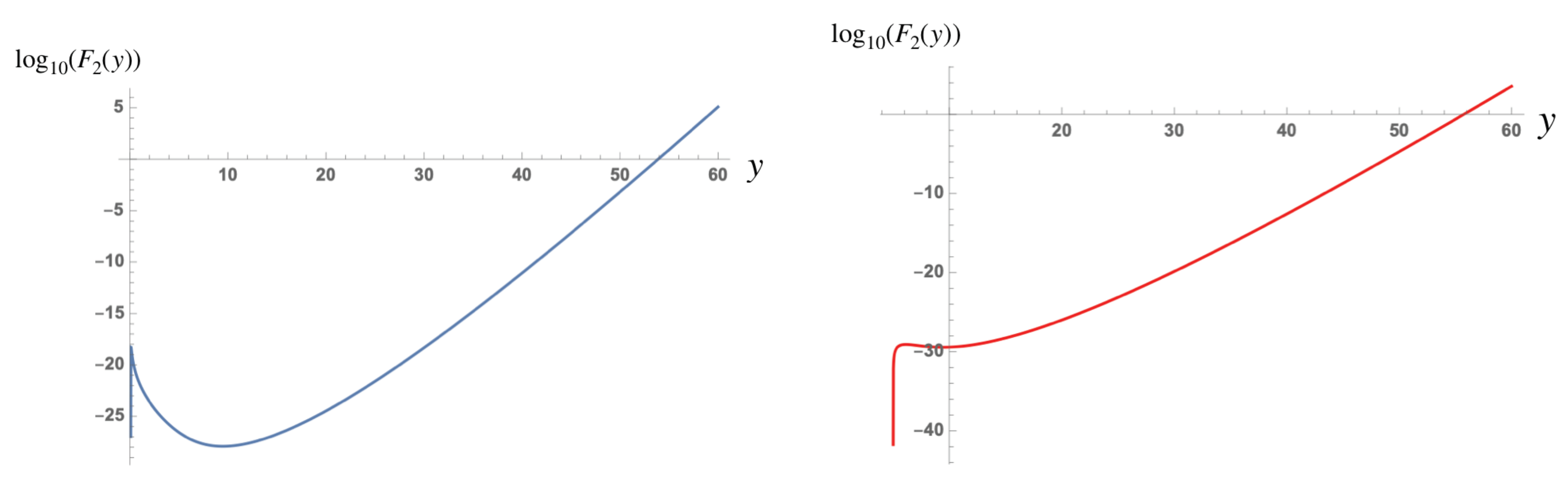 Symmetry 13 00877 g006