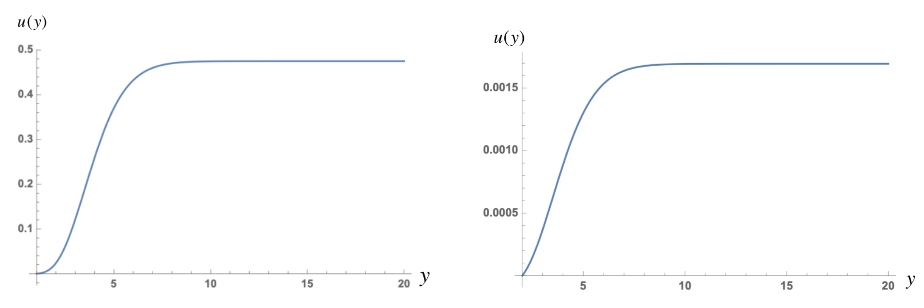 Symmetry 13 00877 g008