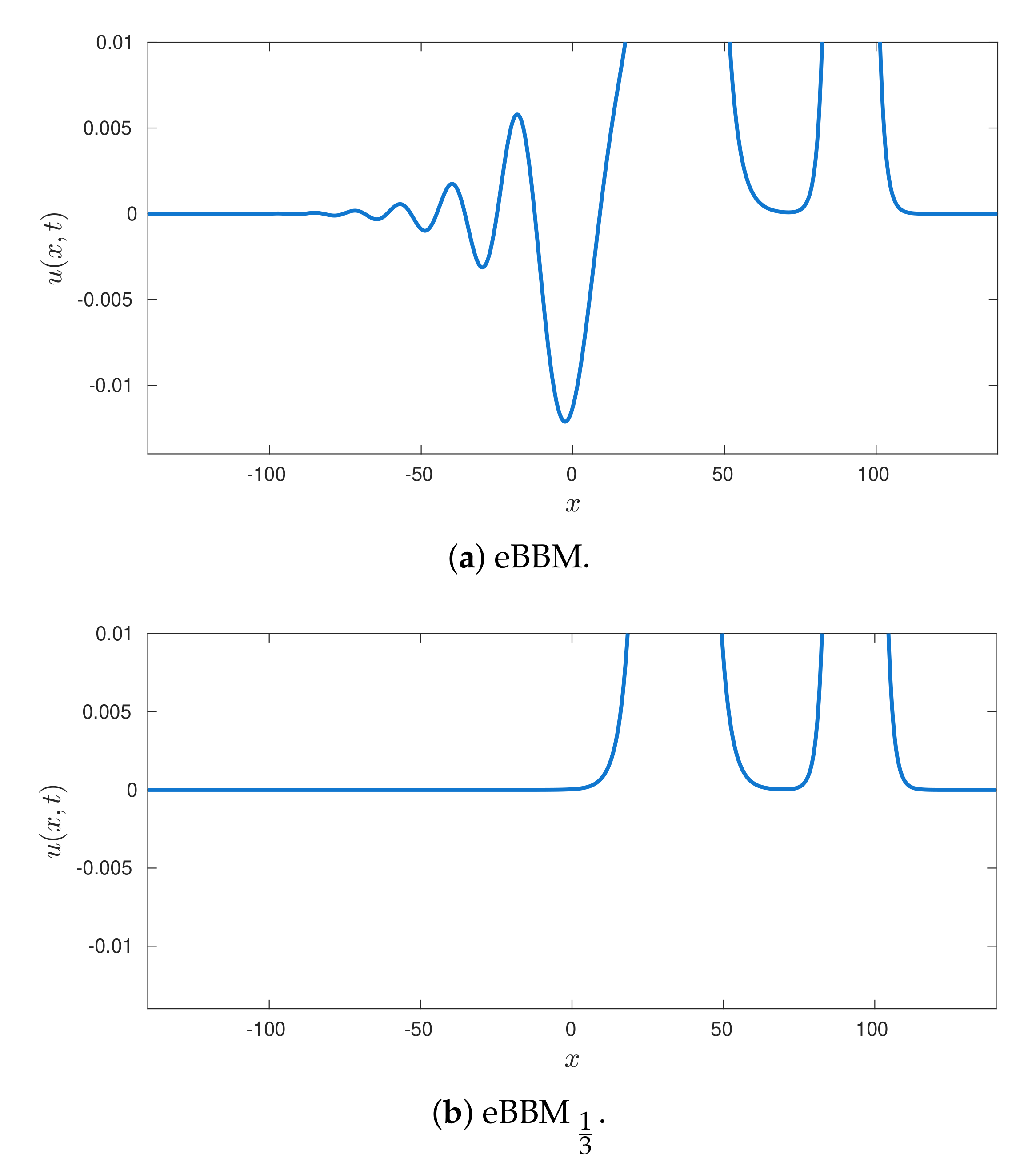 Symmetry 13 00878 g002