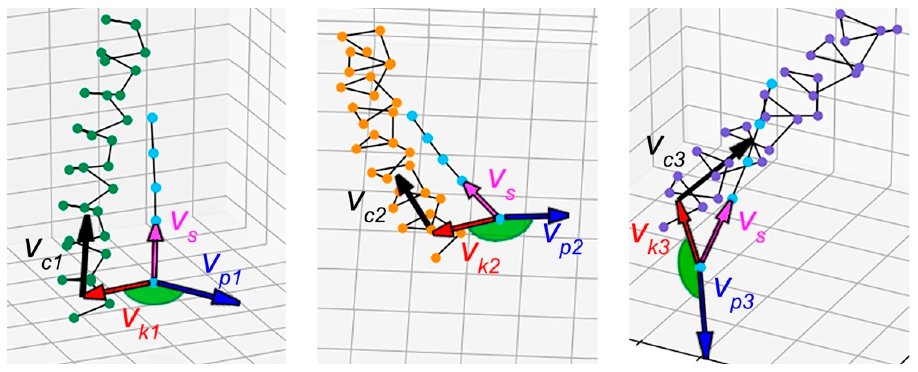 Symmetry 13 00879 g004