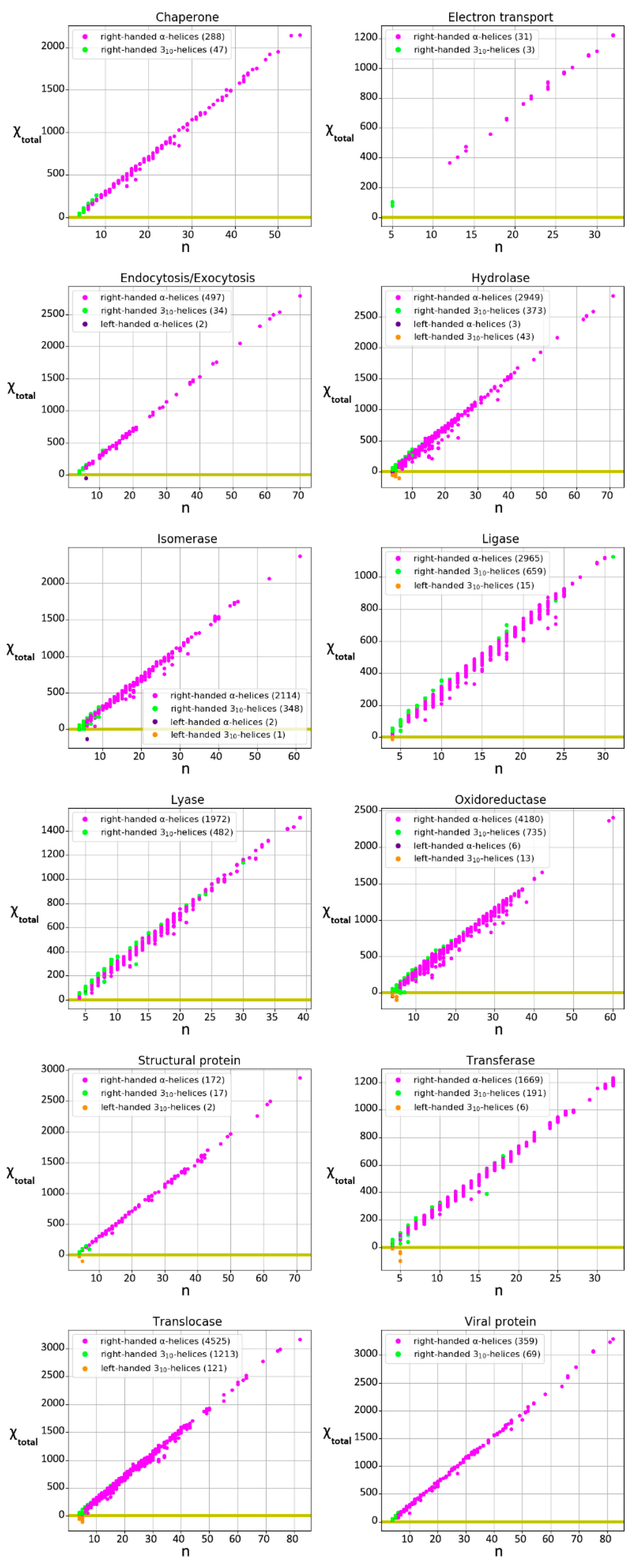 Symmetry 13 00879 g005