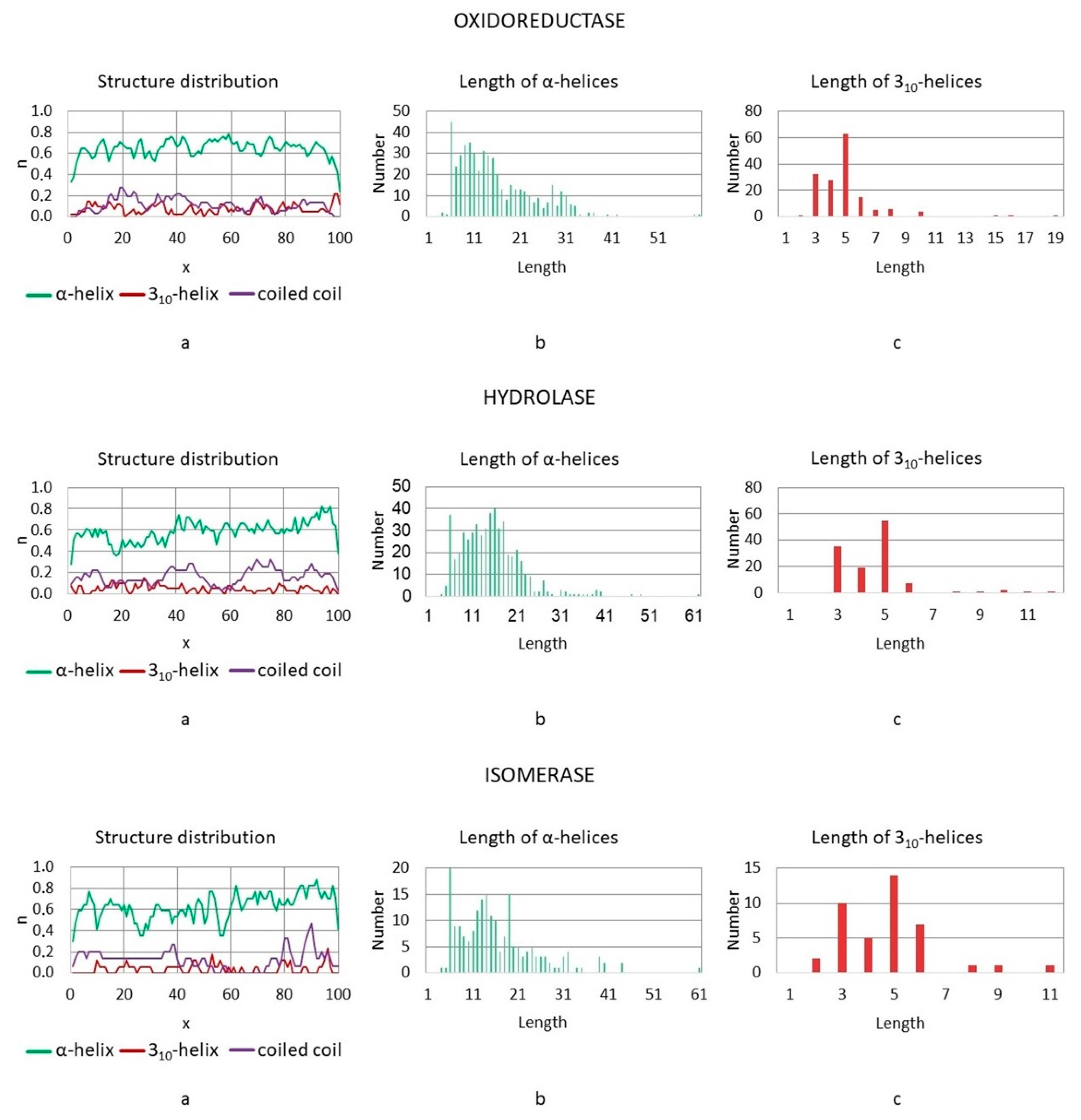 Symmetry 13 00879 g007