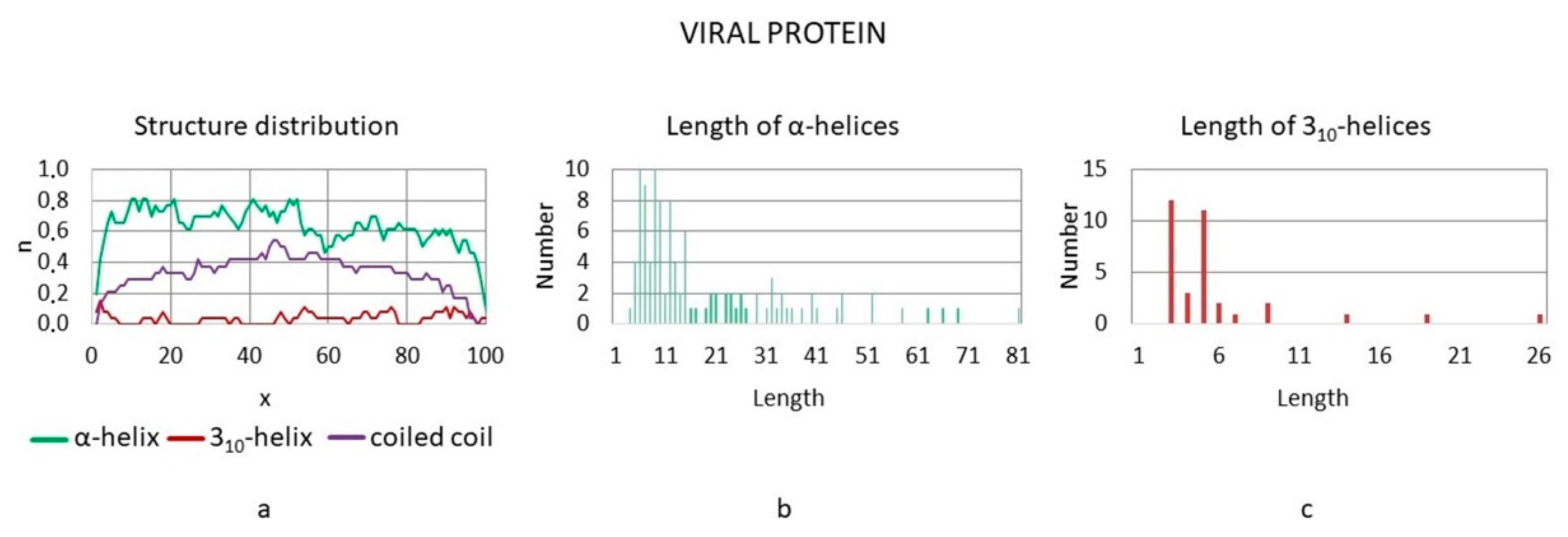 Symmetry 13 00879 g008
