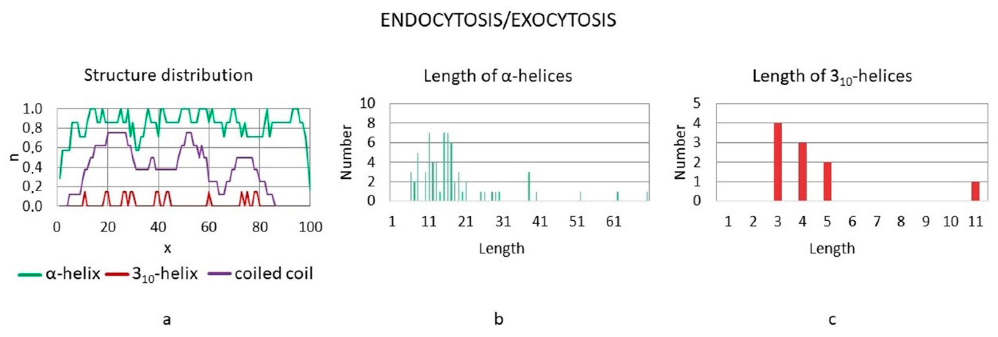 Symmetry 13 00879 g011