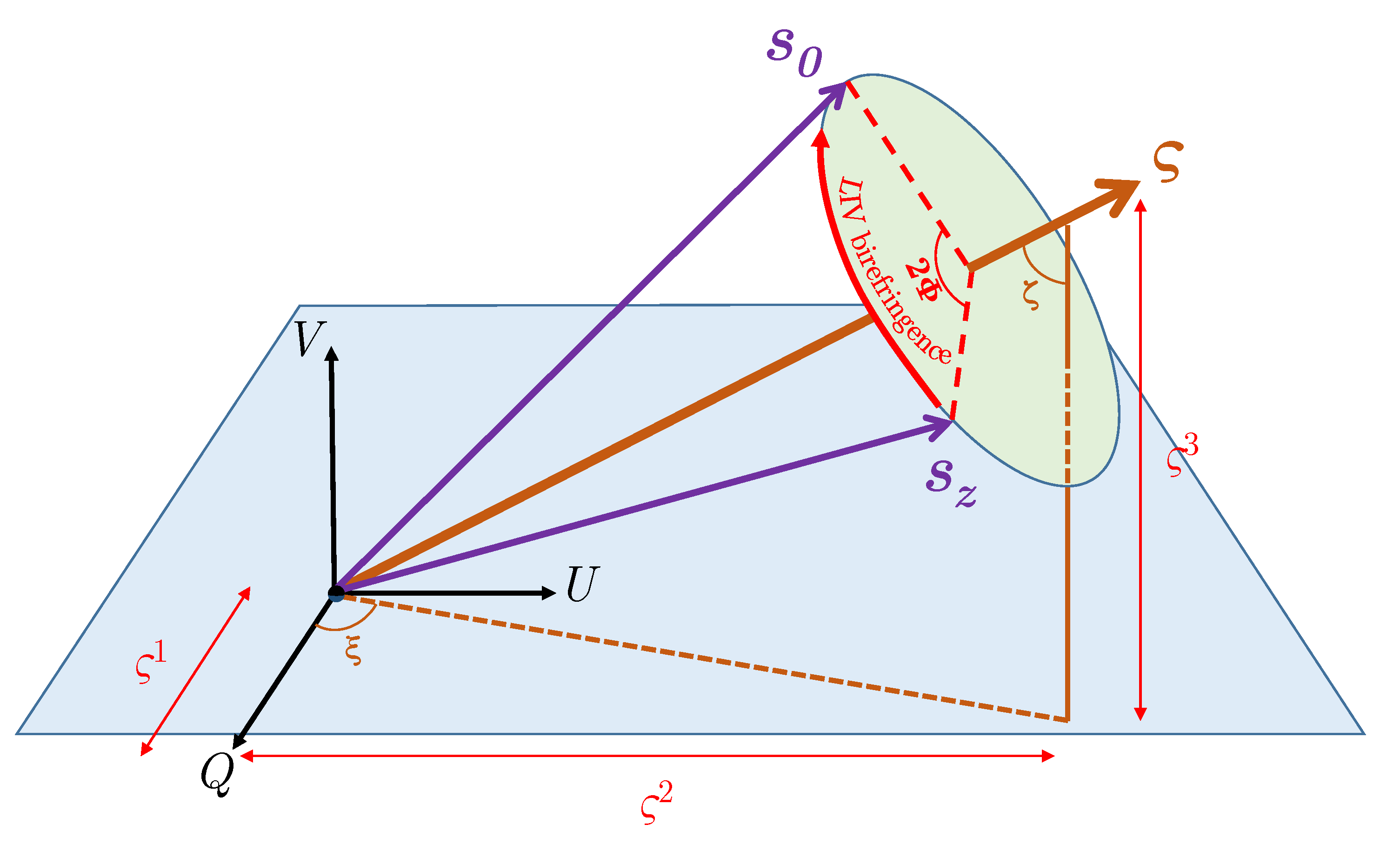 Symmetry 13 00880 g001