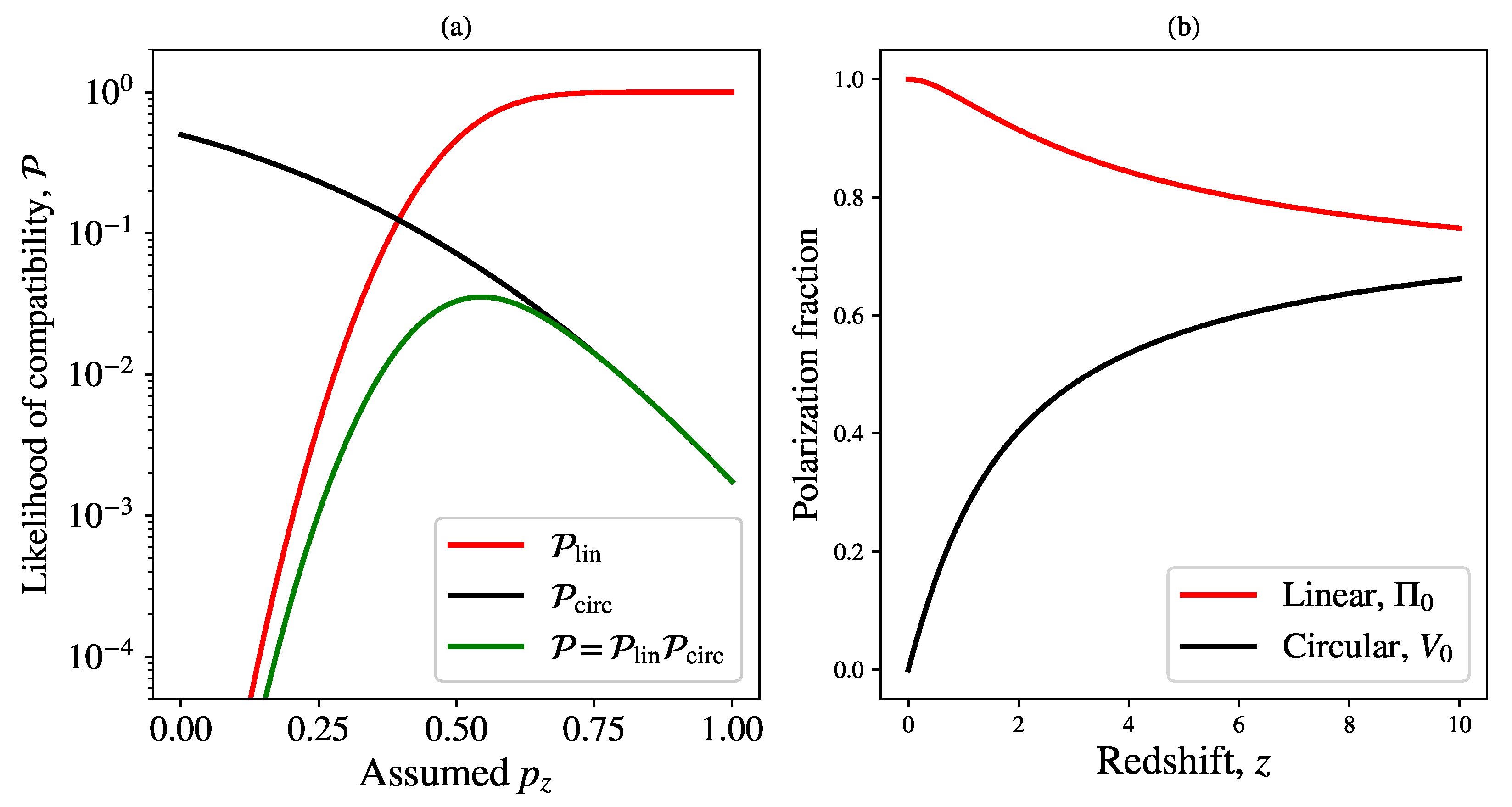 Symmetry 13 00880 g003