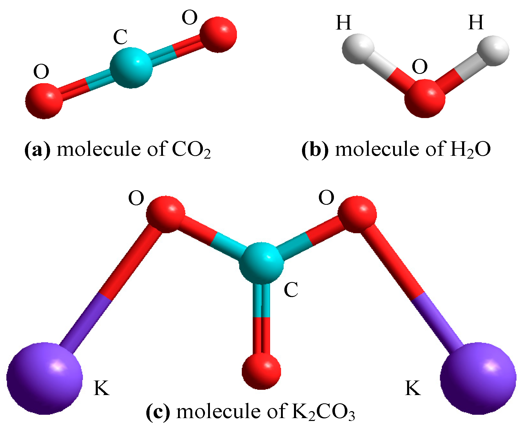 Symmetry 13 00883 g002