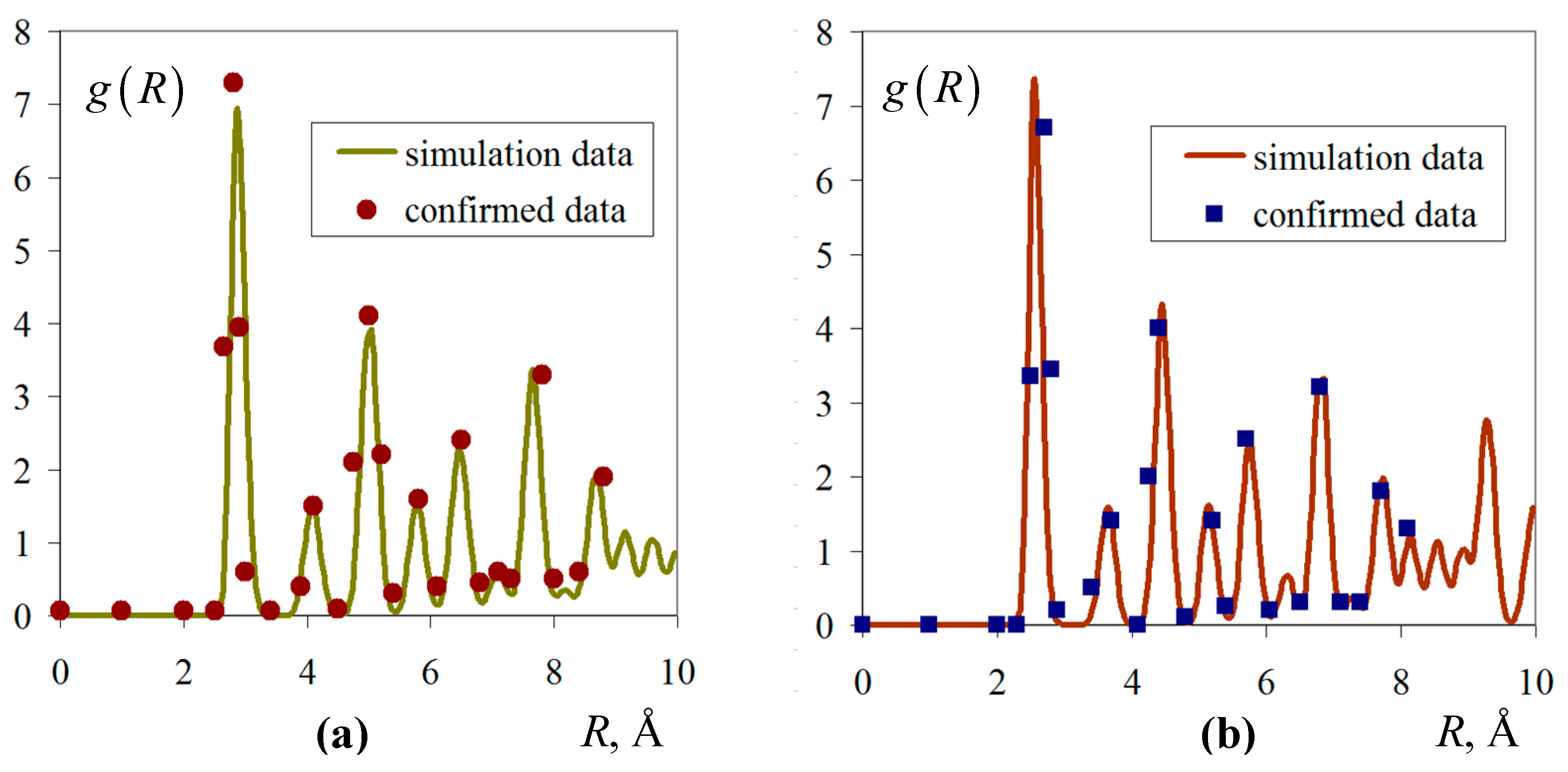 Symmetry 13 00883 g004