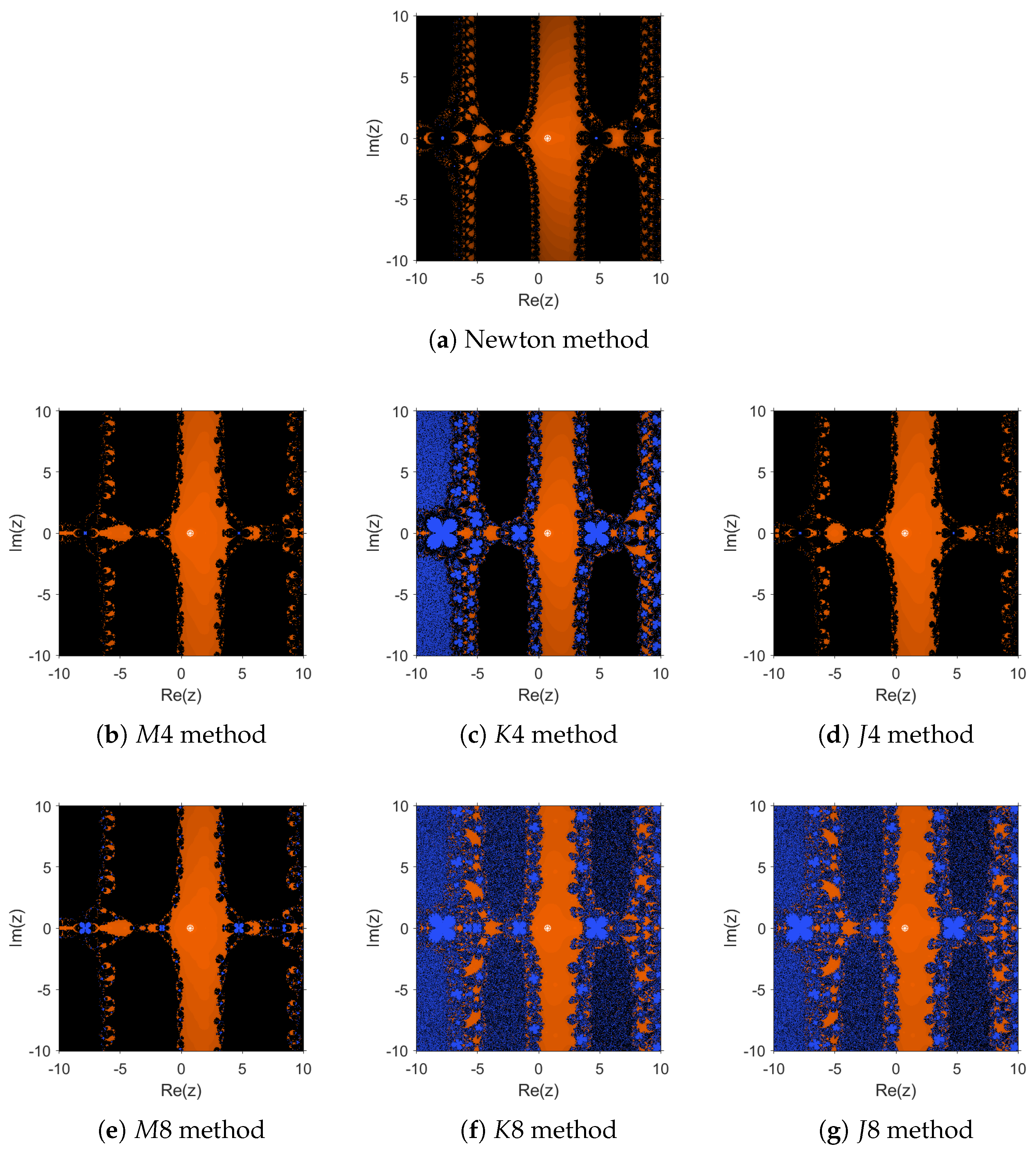 Symmetry 13 00884 g001