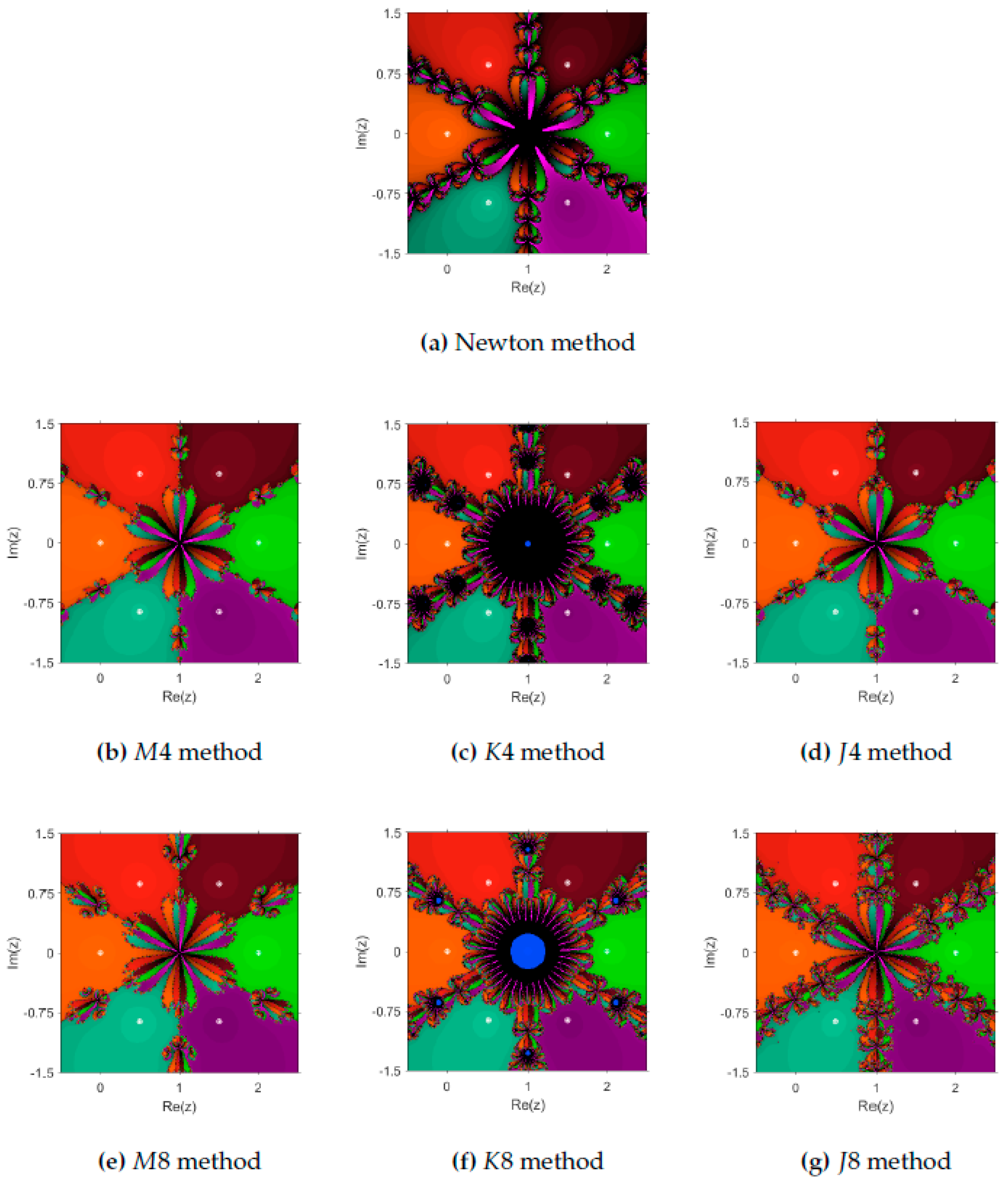 Symmetry 13 00884 g002