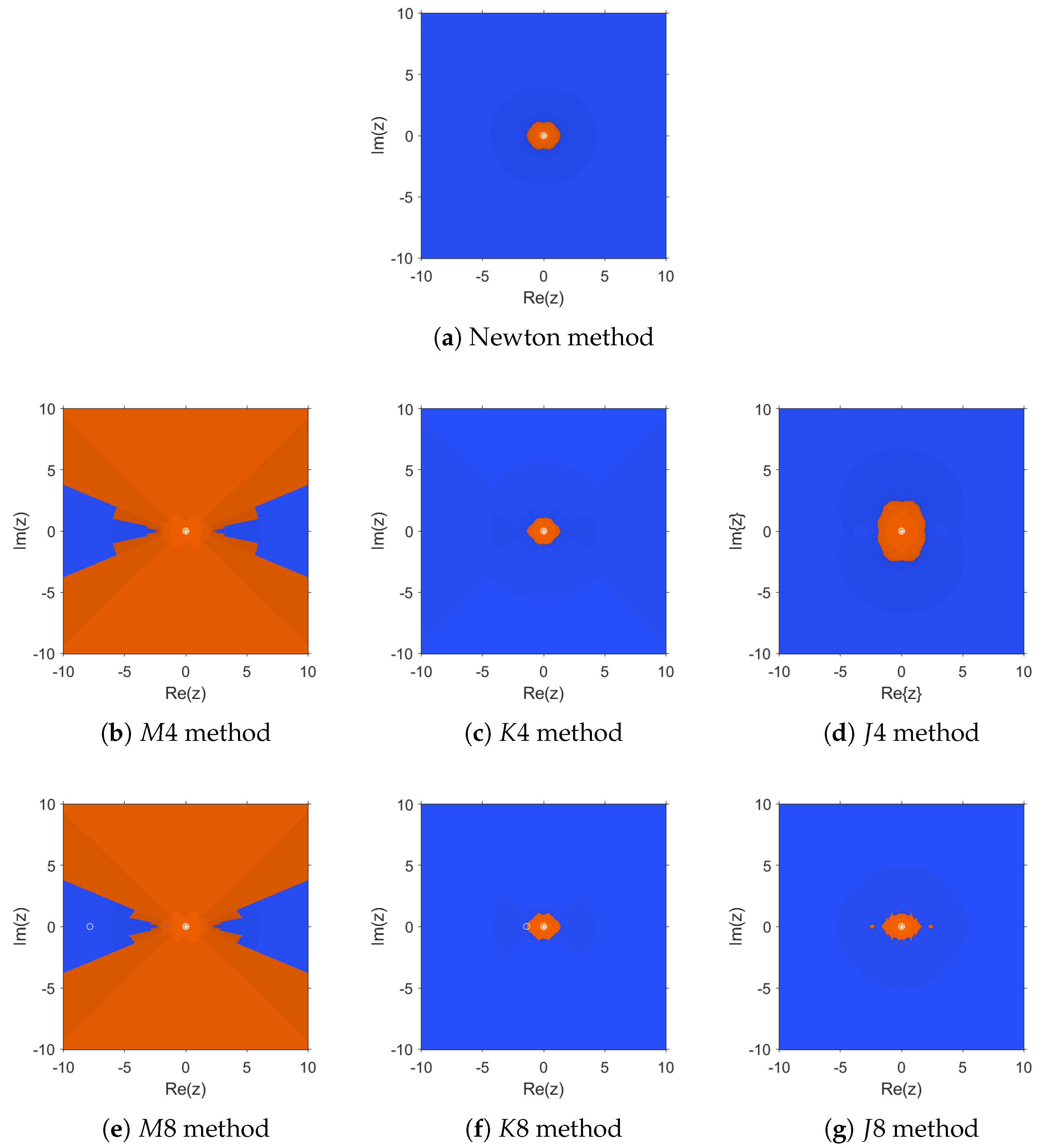 Symmetry 13 00884 g003