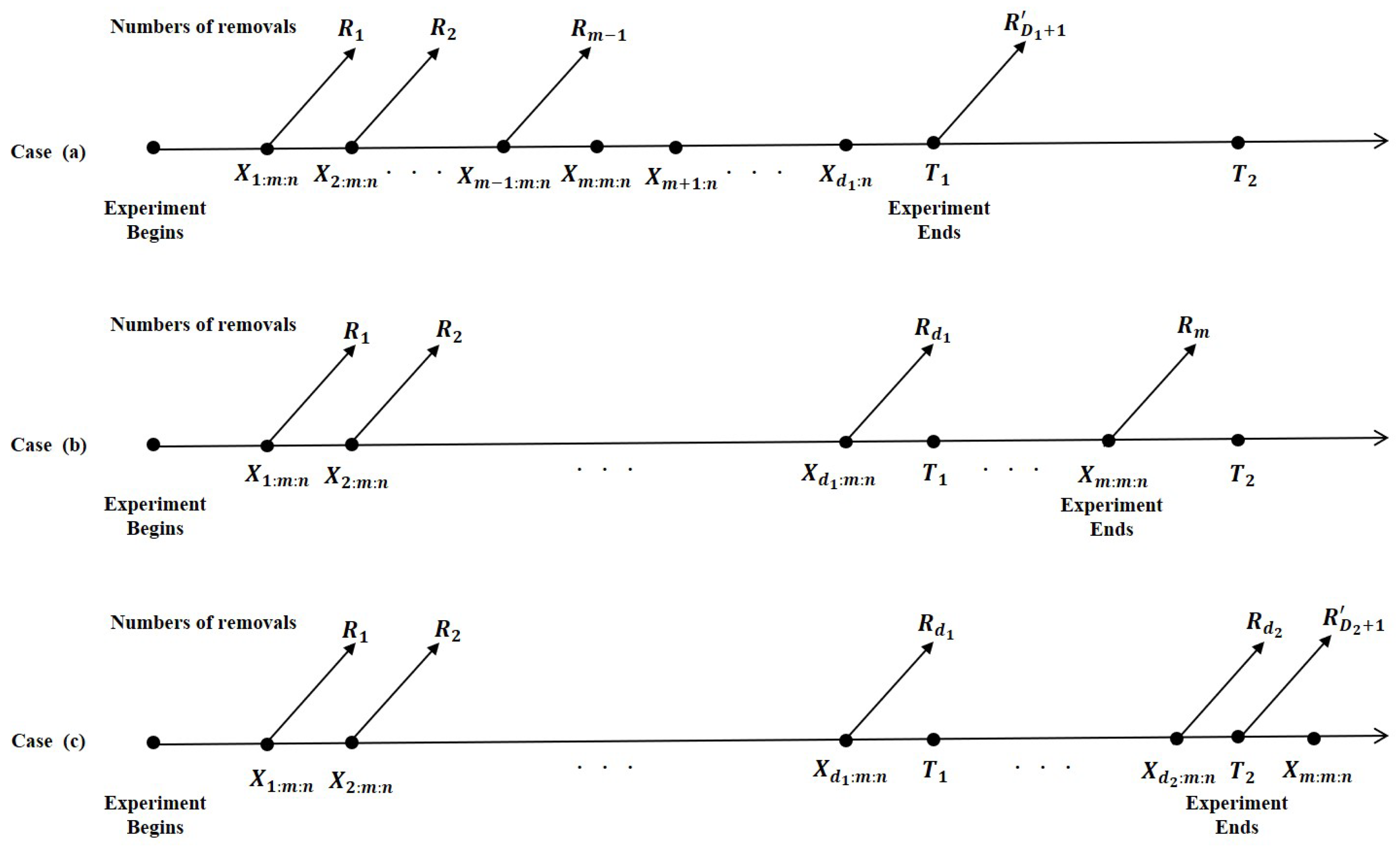 Symmetry 13 00887 g001