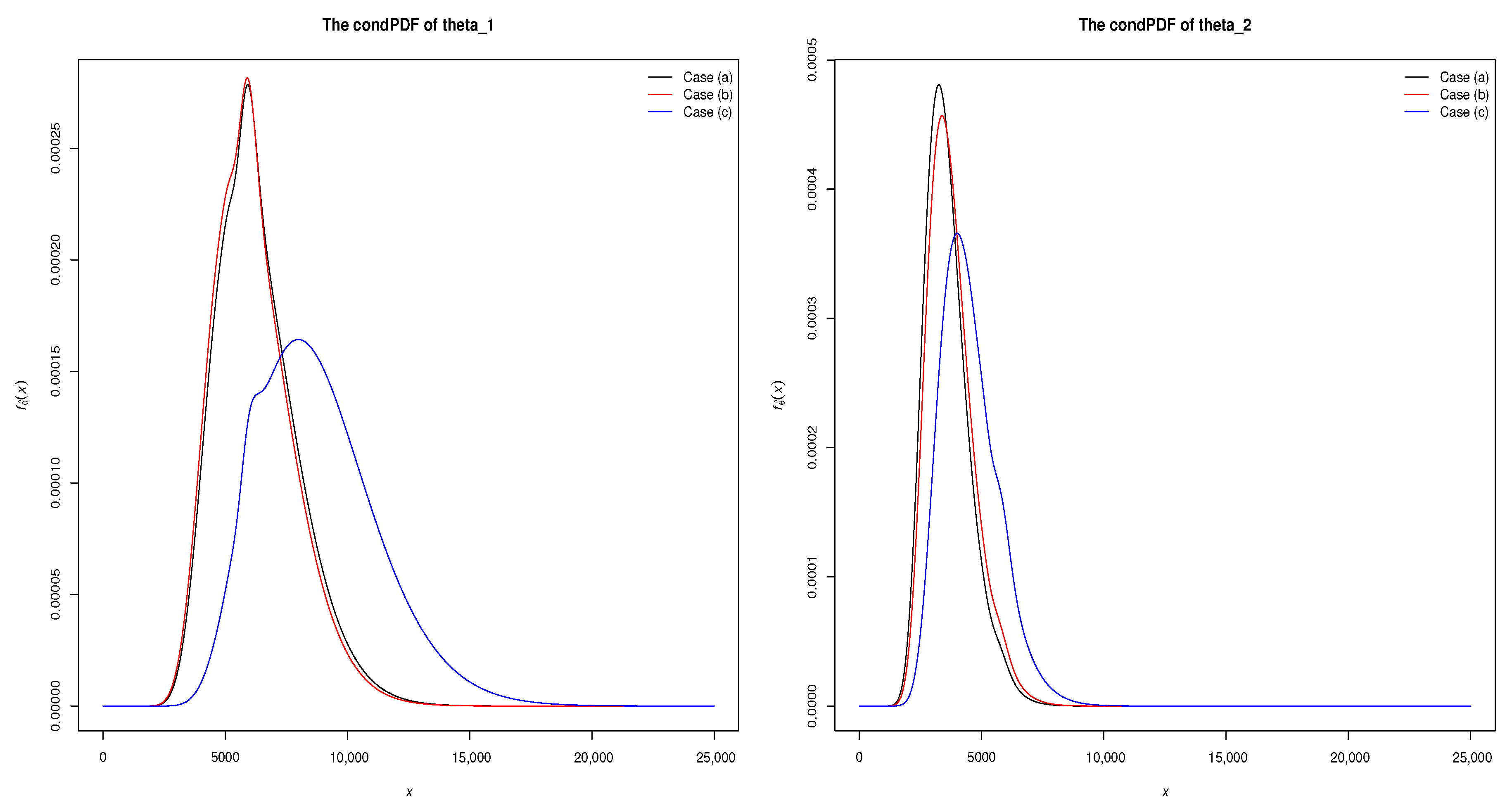 Symmetry 13 00887 g002