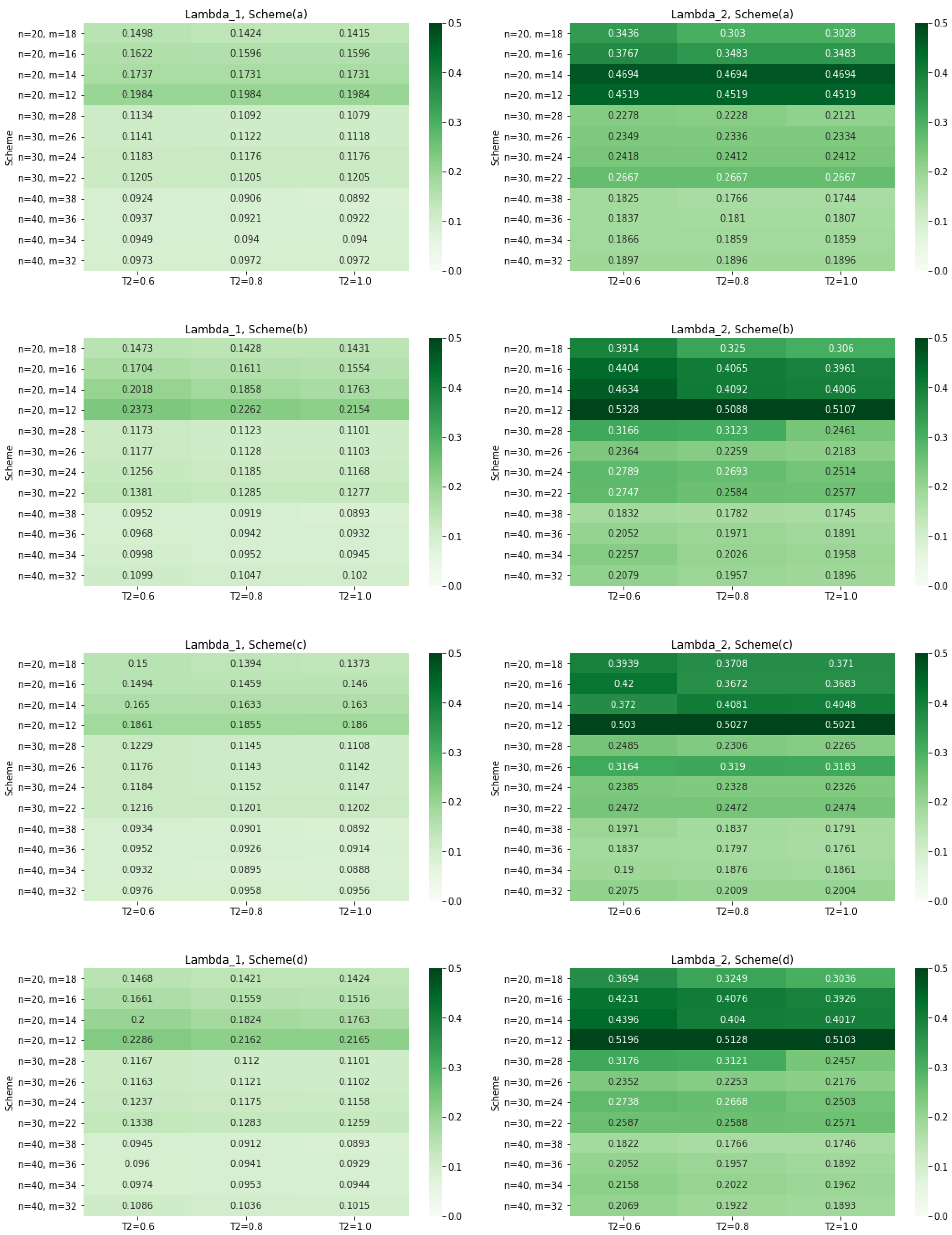 Symmetry 13 00887 g003